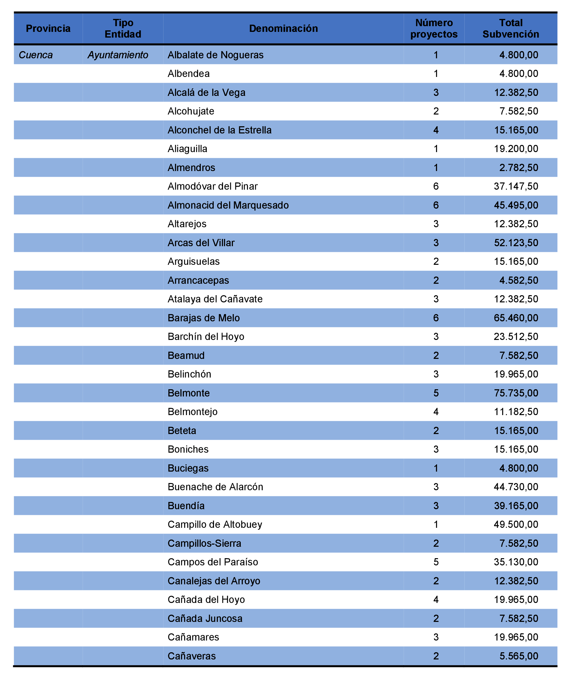 Imagen: /datos/imagenes/disp/2021/231/15645_10365972_93.png