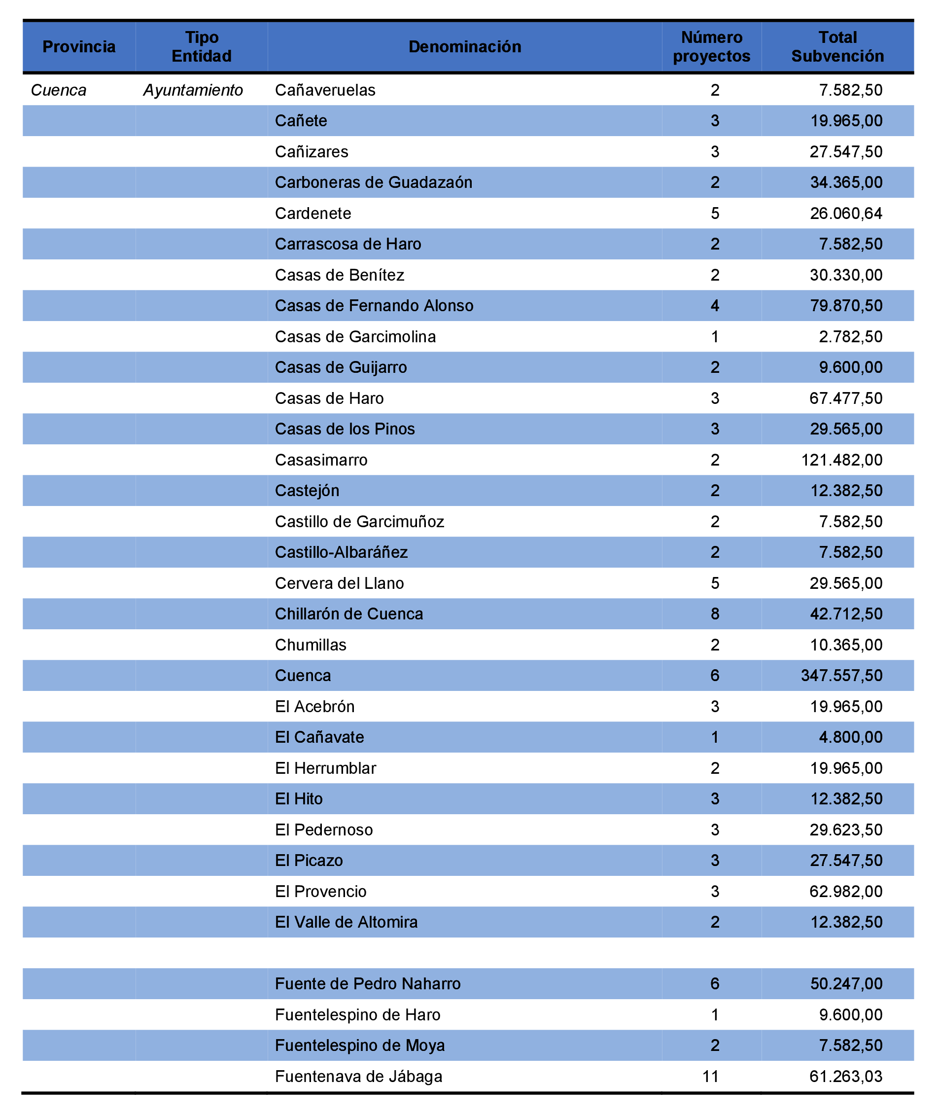 Imagen: /datos/imagenes/disp/2021/231/15645_10365972_94.png