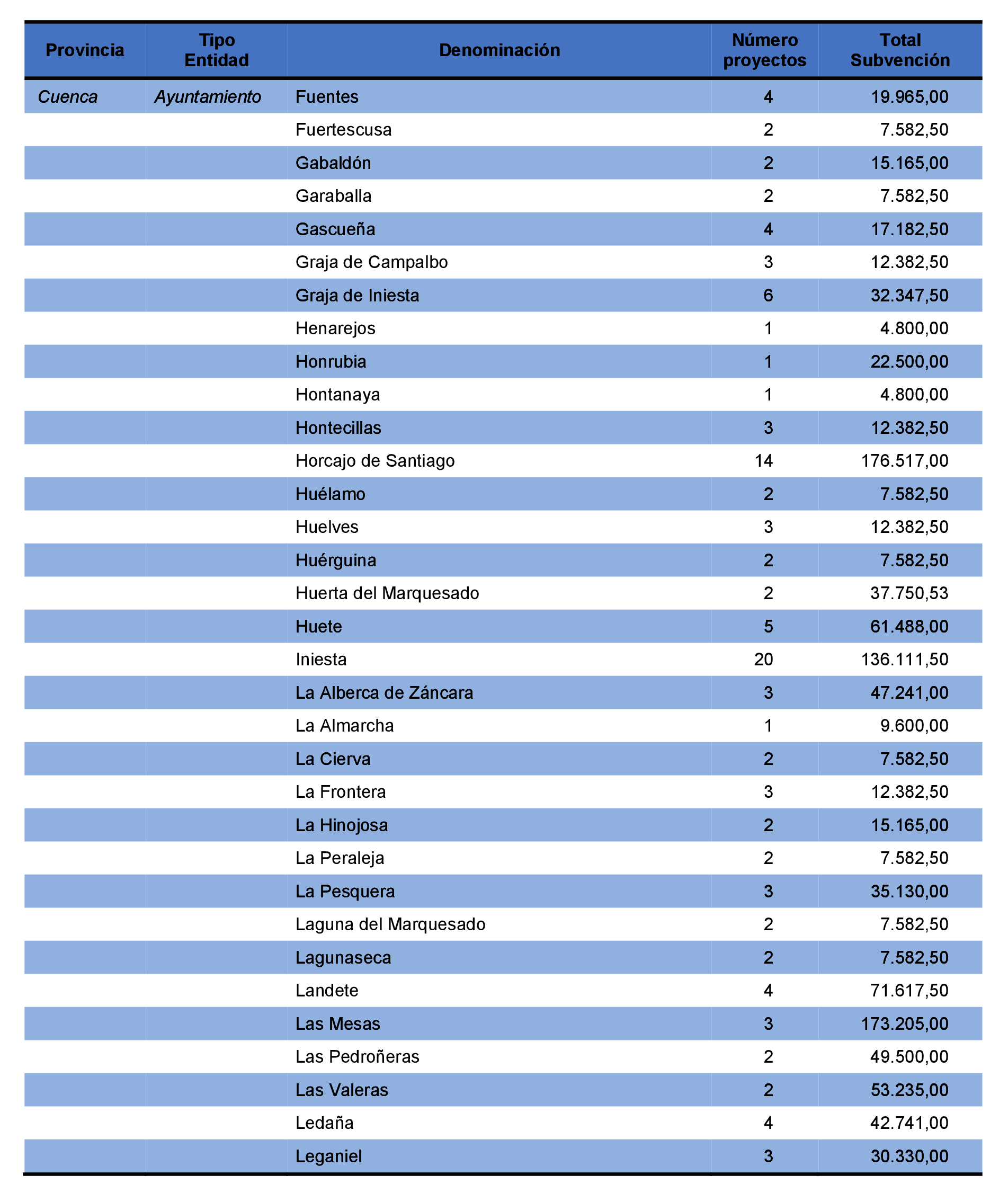 Imagen: /datos/imagenes/disp/2021/231/15645_10365972_95.png