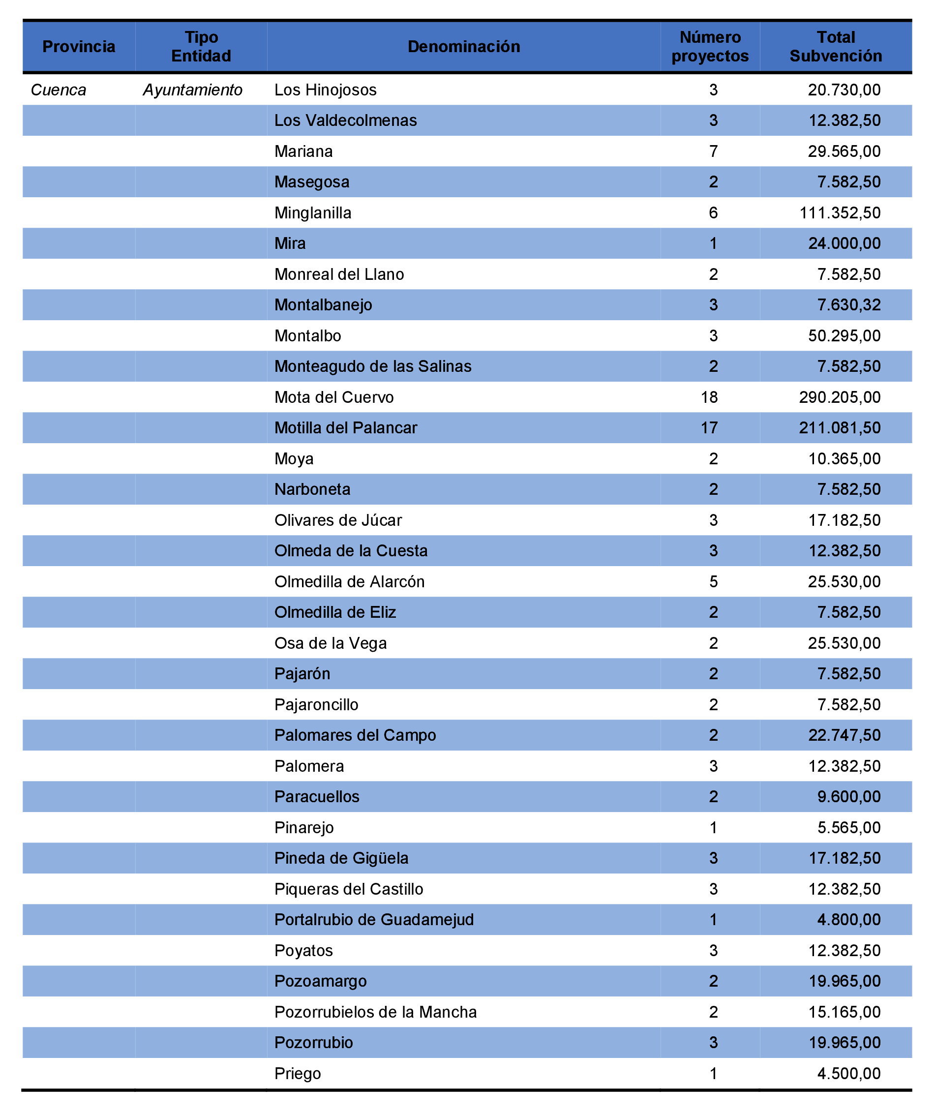 Imagen: /datos/imagenes/disp/2021/231/15645_10365972_96.png