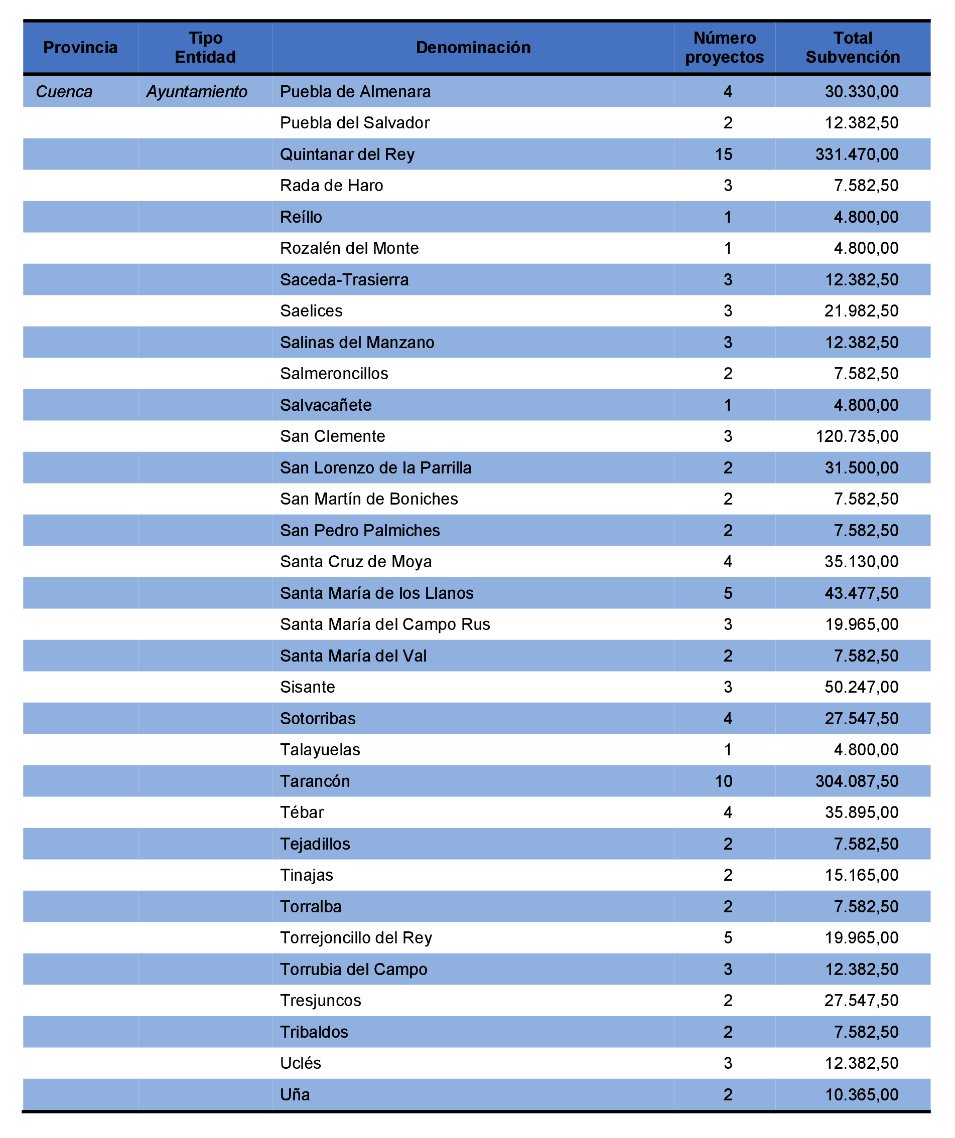 Imagen: /datos/imagenes/disp/2021/231/15645_10365972_97.png
