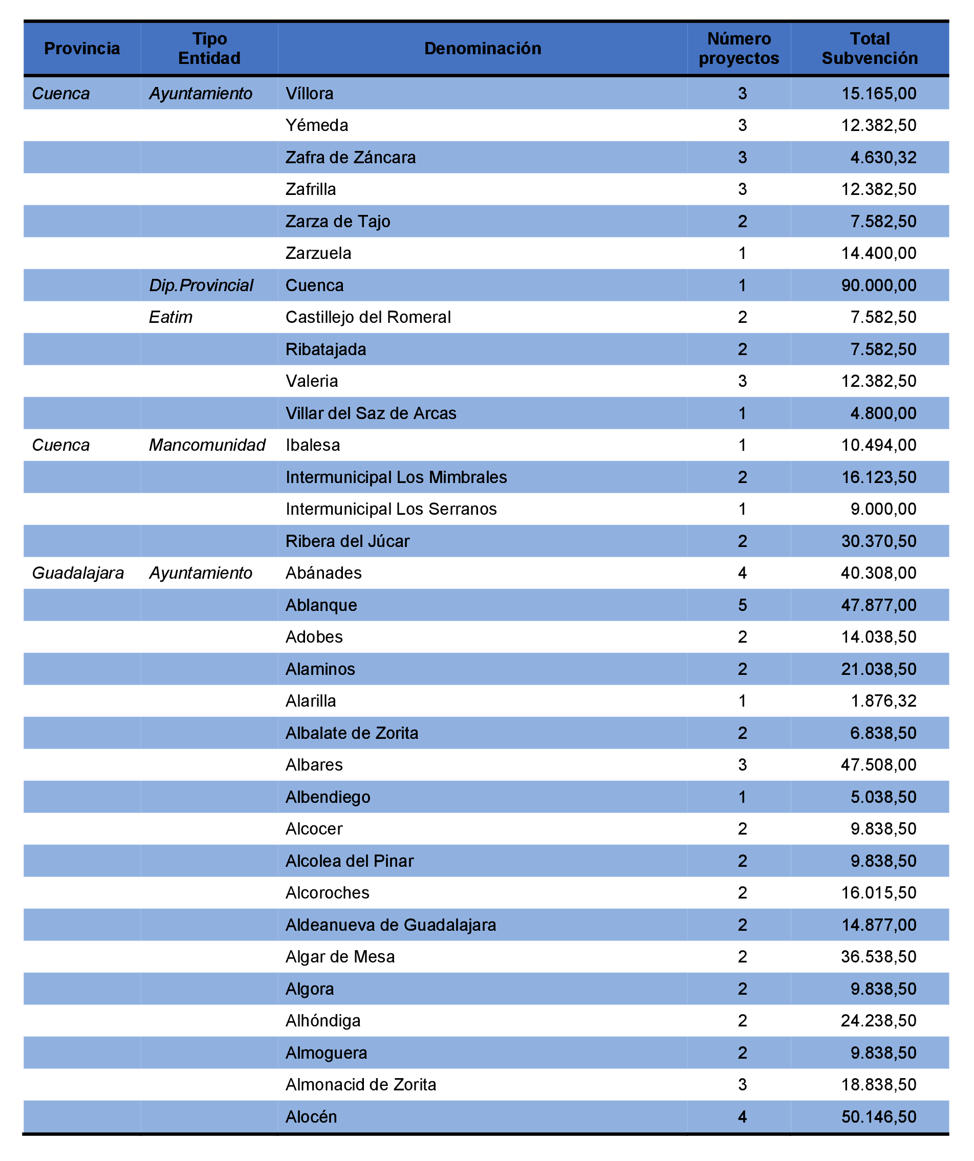 Imagen: /datos/imagenes/disp/2021/231/15645_10365972_99.png