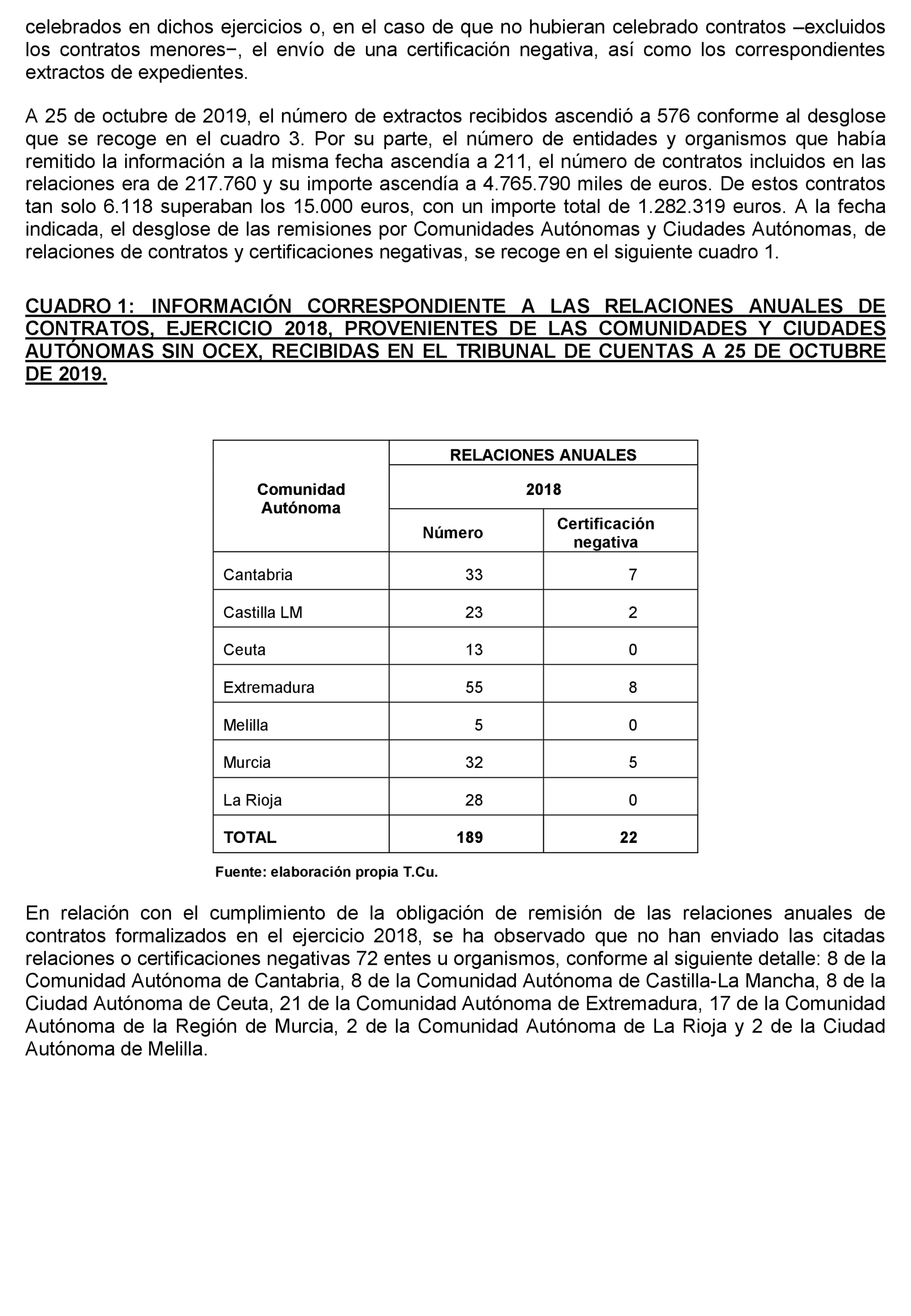 Imagen: /datos/imagenes/disp/2021/231/15646_10365844_14.png