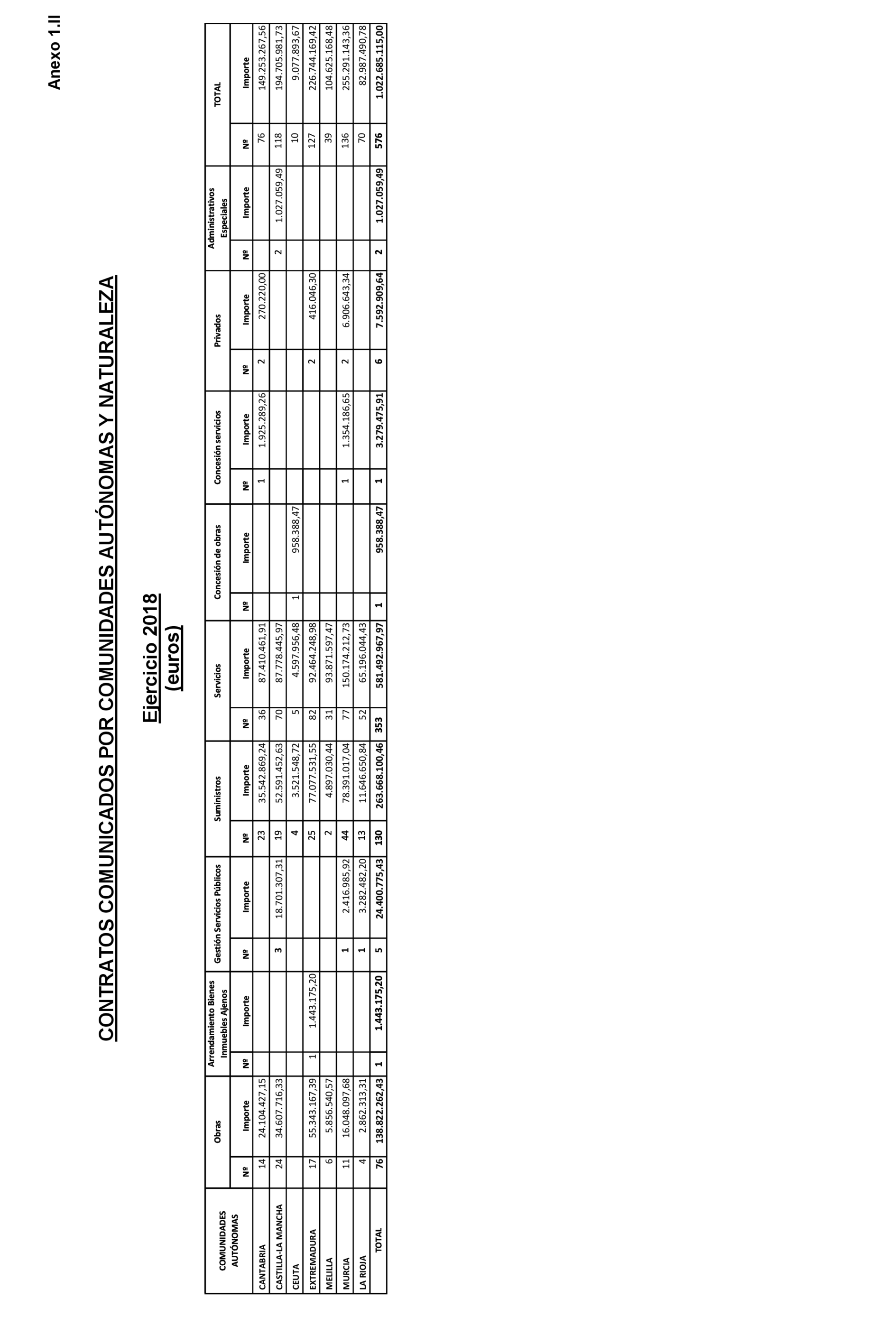 Imagen: /datos/imagenes/disp/2021/231/15646_10365844_83.png
