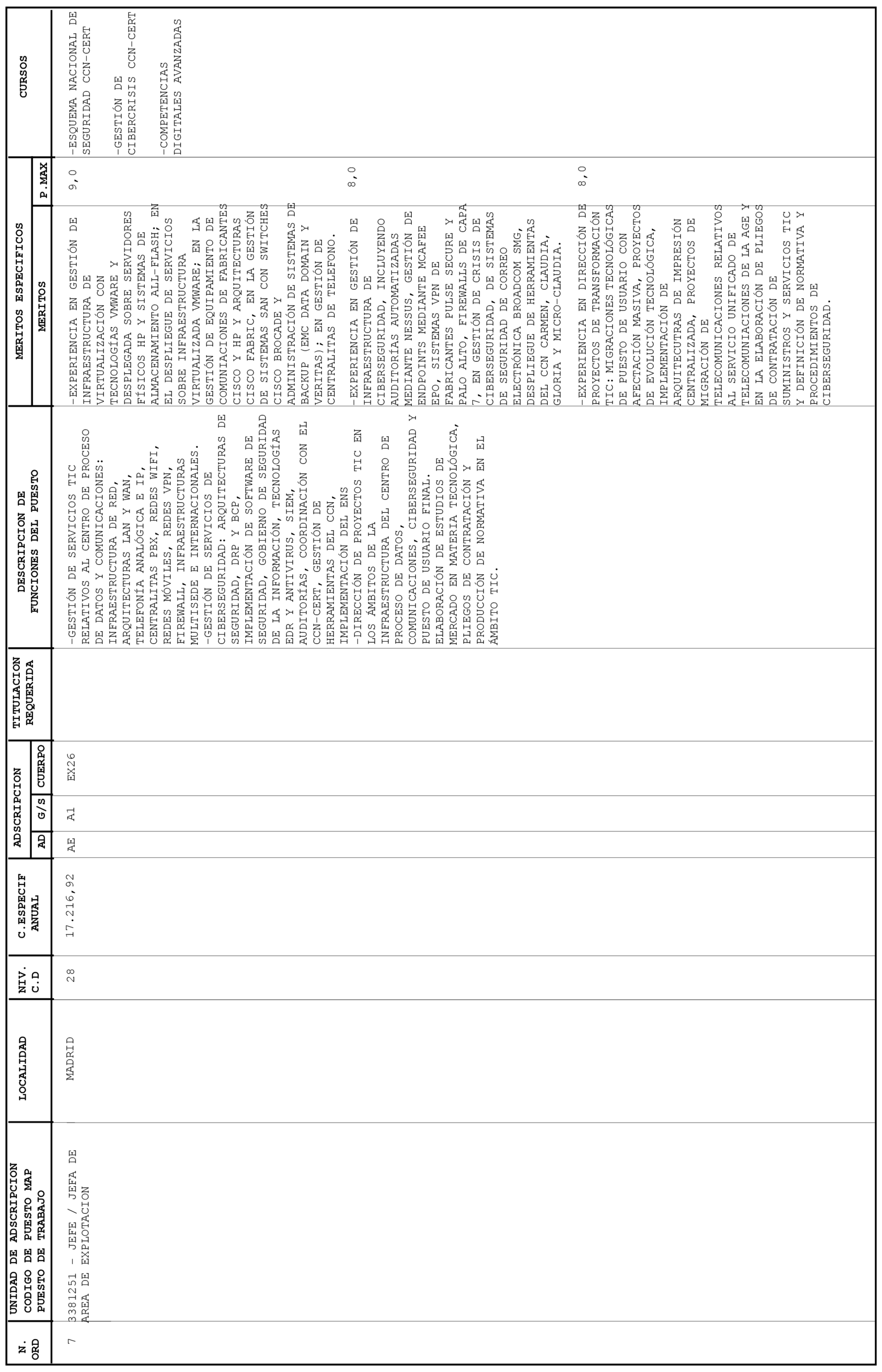 Imagen: /datos/imagenes/disp/2021/234/15878_10394613_5.png