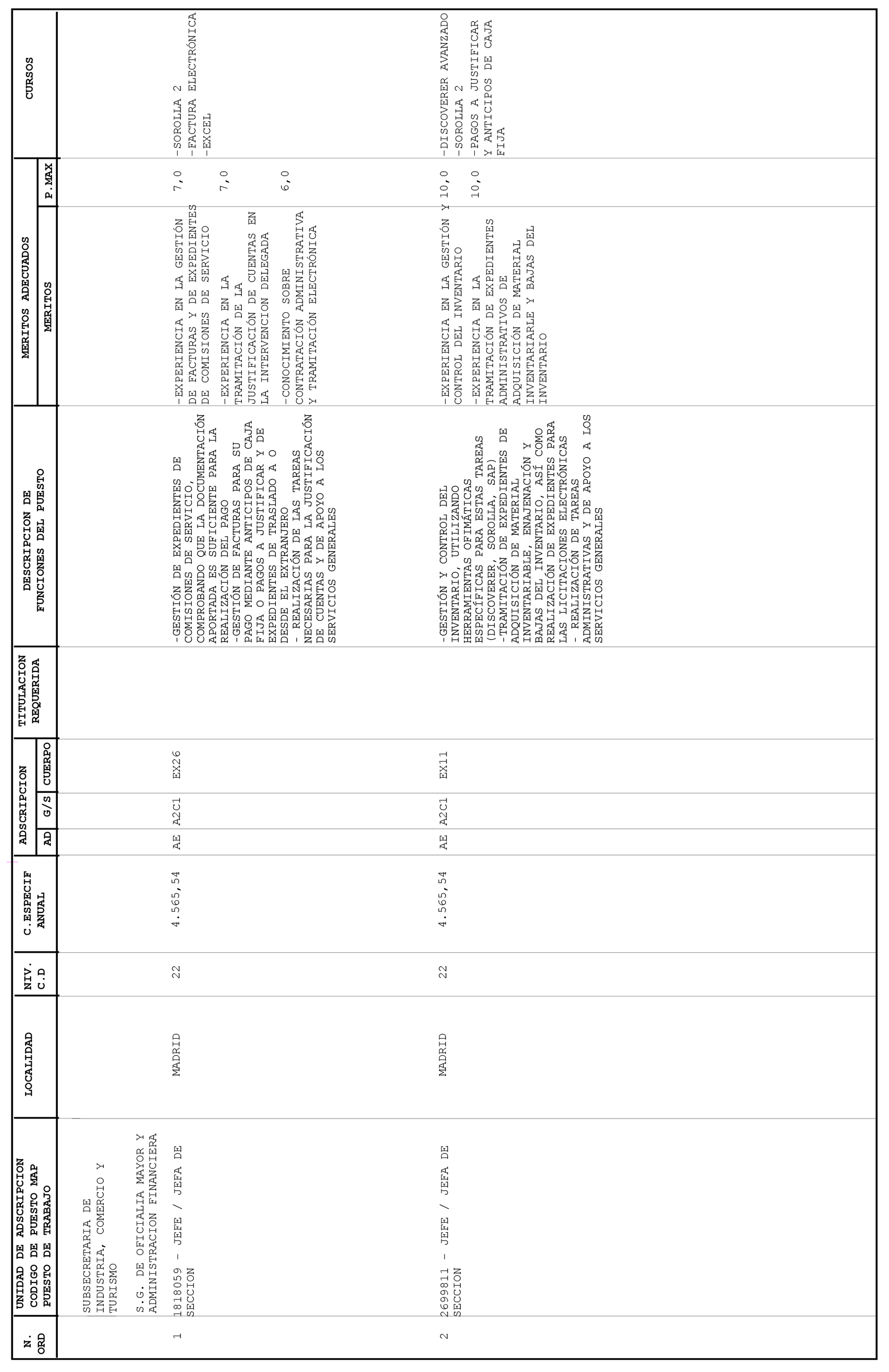 Imagen: /datos/imagenes/disp/2021/234/15879_10387996_1.png