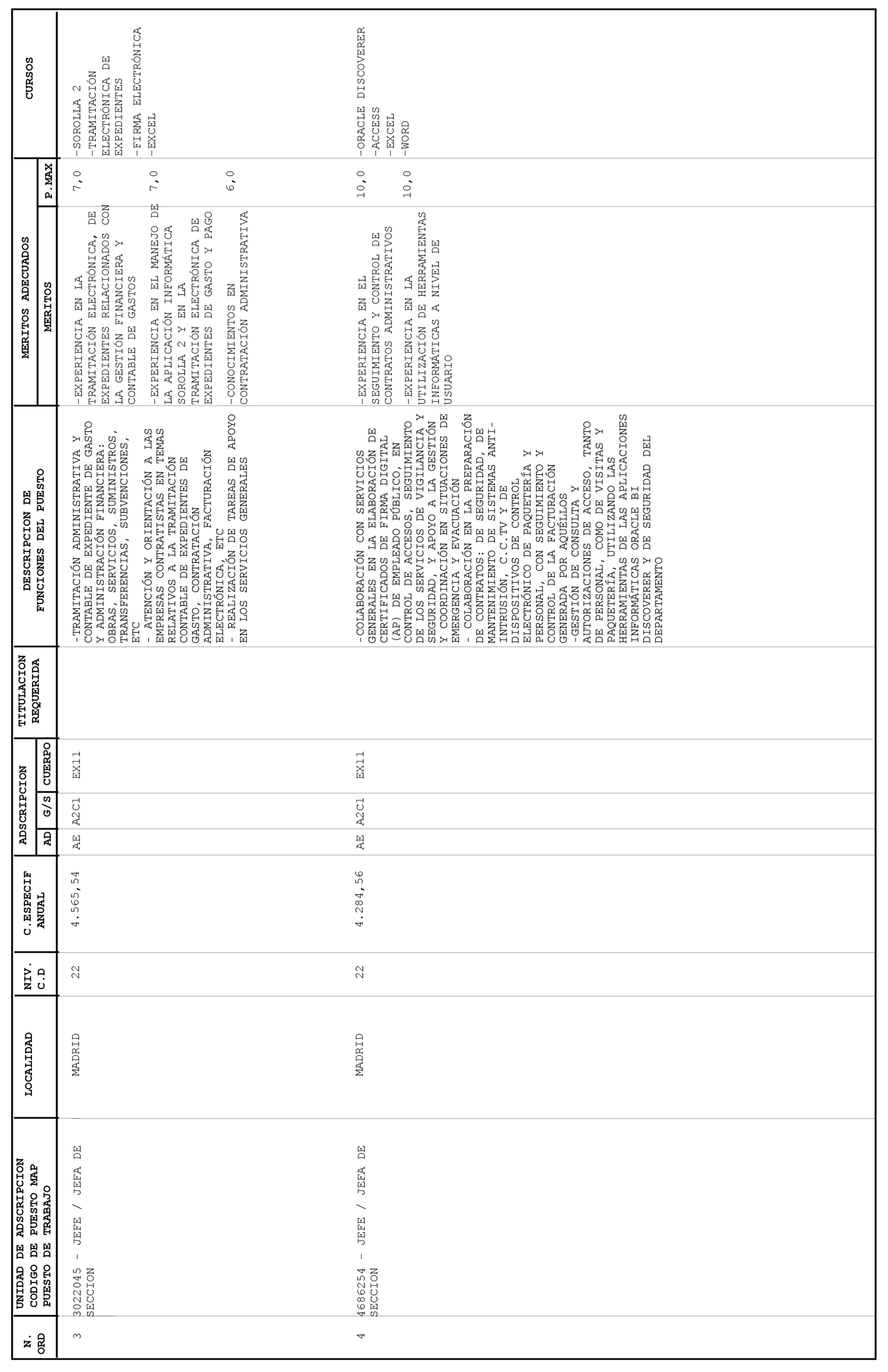 Imagen: /datos/imagenes/disp/2021/234/15879_10387996_2.png