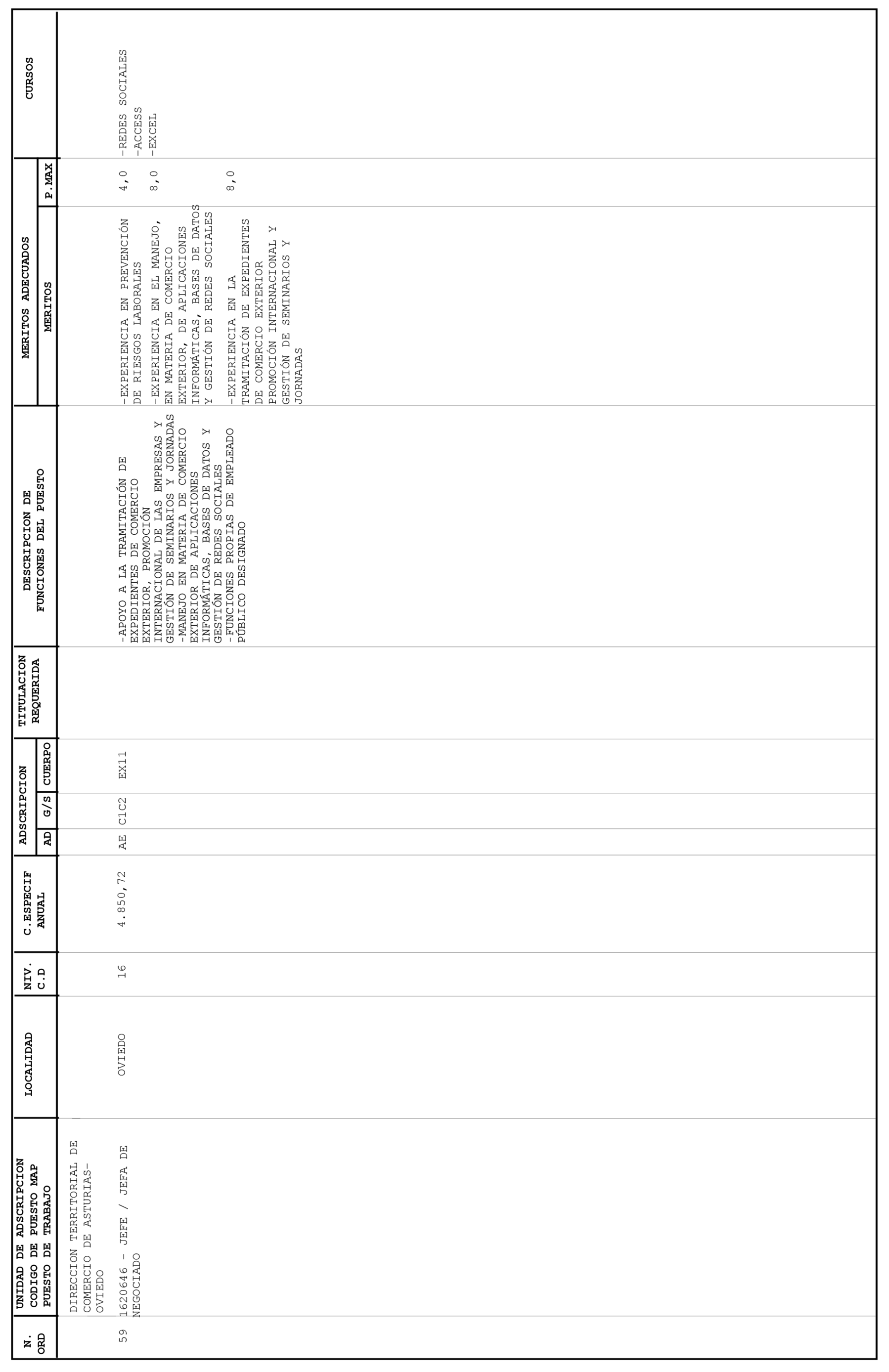 Imagen: /datos/imagenes/disp/2021/234/15879_10387996_24.png