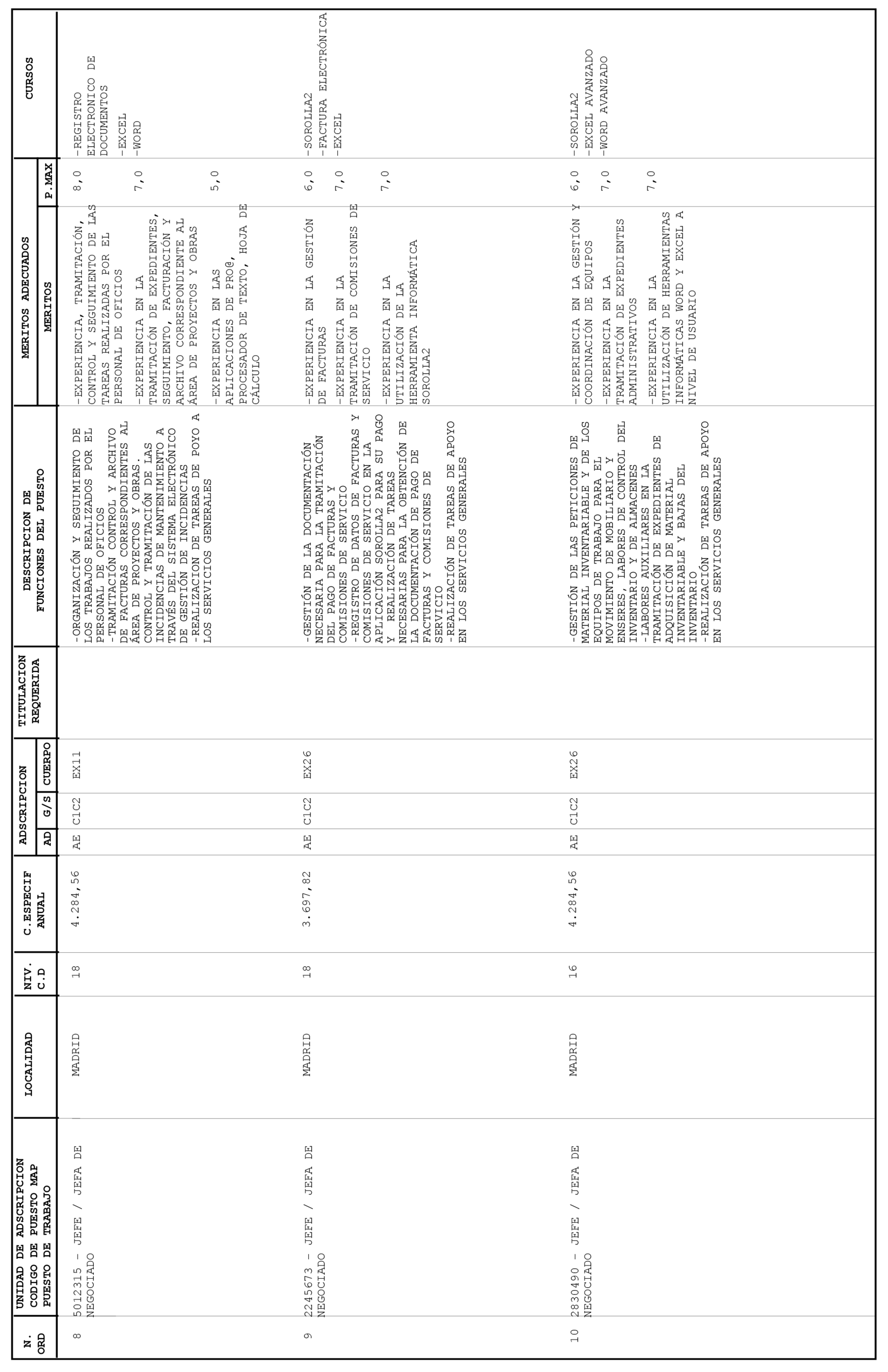 Imagen: /datos/imagenes/disp/2021/234/15879_10387996_4.png
