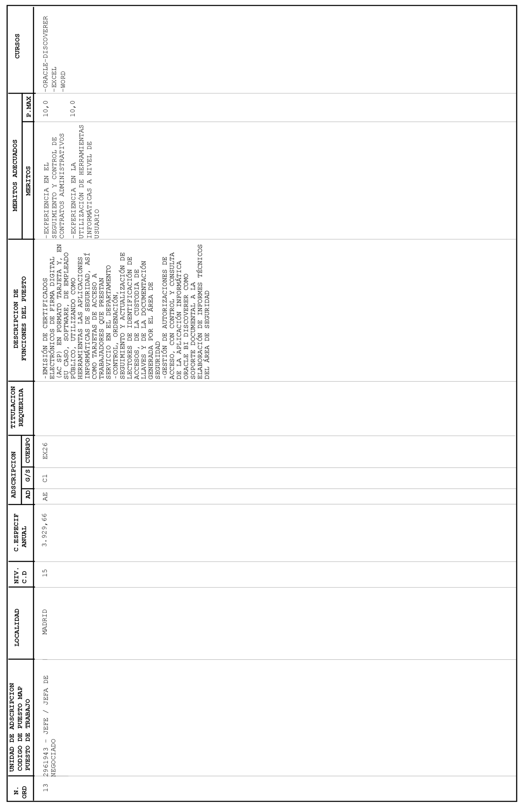 Imagen: /datos/imagenes/disp/2021/234/15879_10387996_6.png
