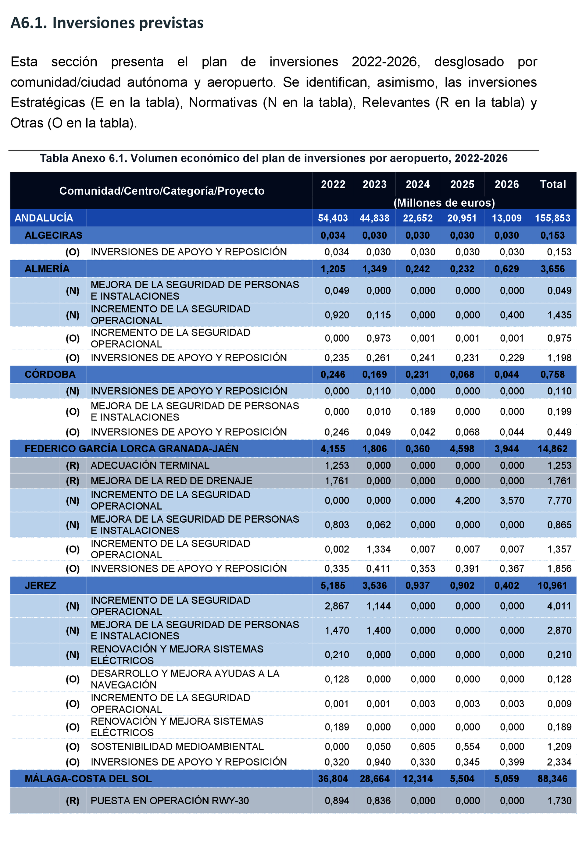 Imagen: /datos/imagenes/disp/2021/234/15917_10401106_115.png