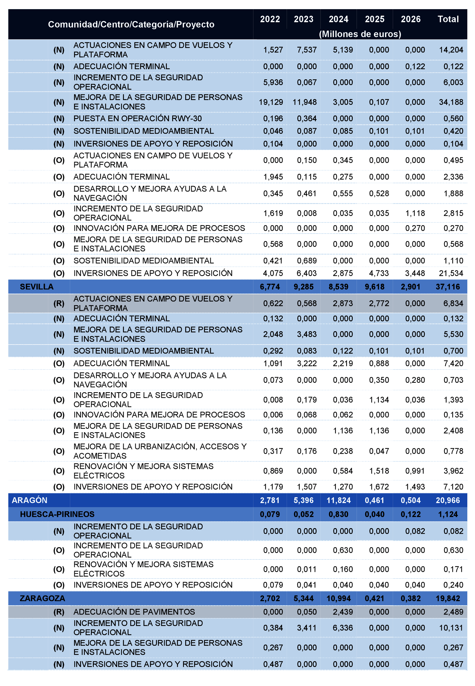 Imagen: /datos/imagenes/disp/2021/234/15917_10401106_116.png