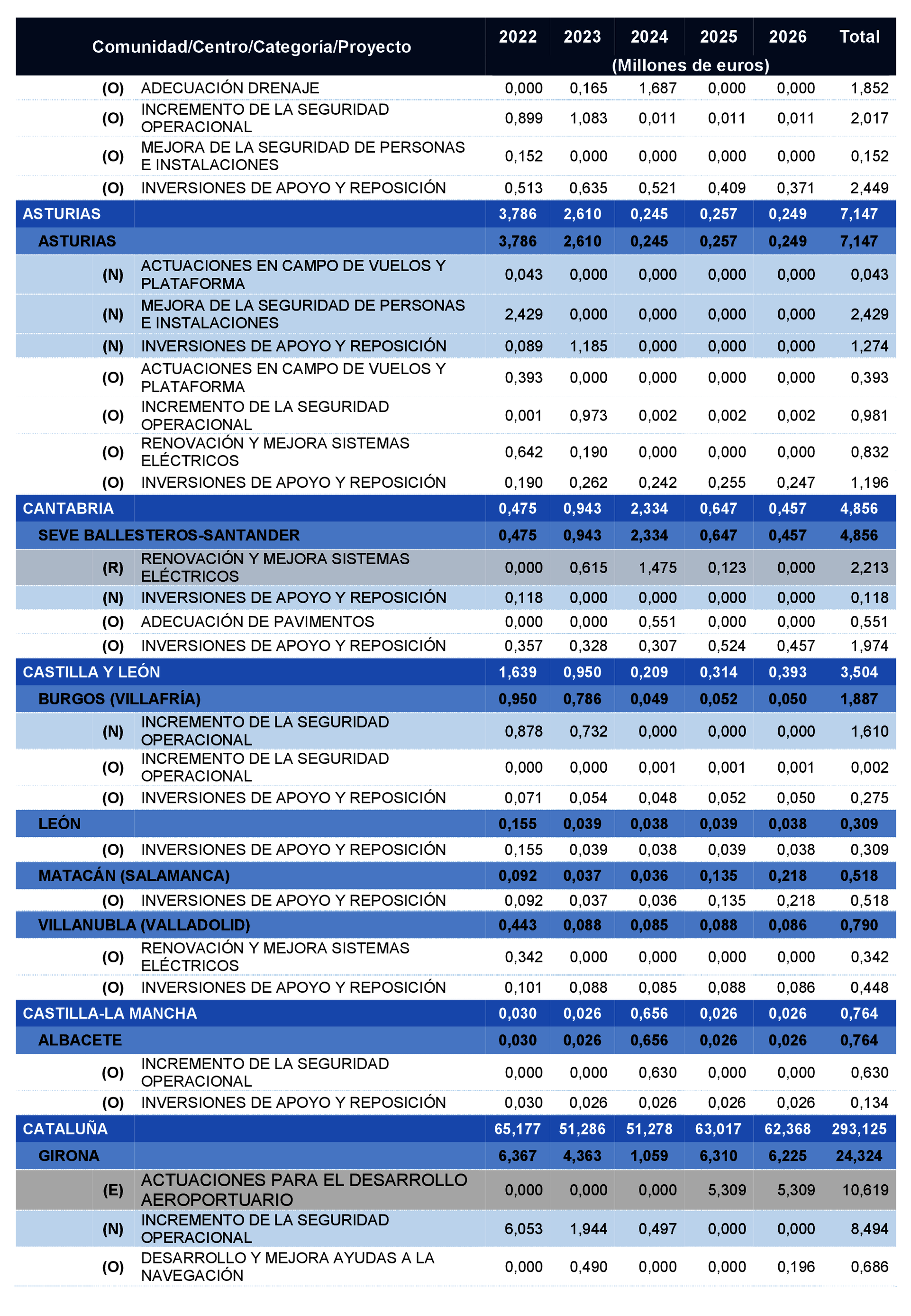 Imagen: /datos/imagenes/disp/2021/234/15917_10401106_117.png