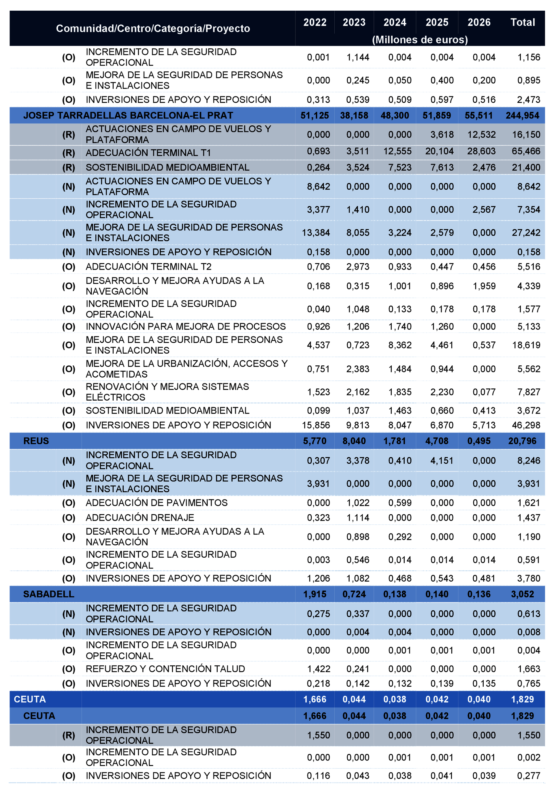 Imagen: /datos/imagenes/disp/2021/234/15917_10401106_118.png