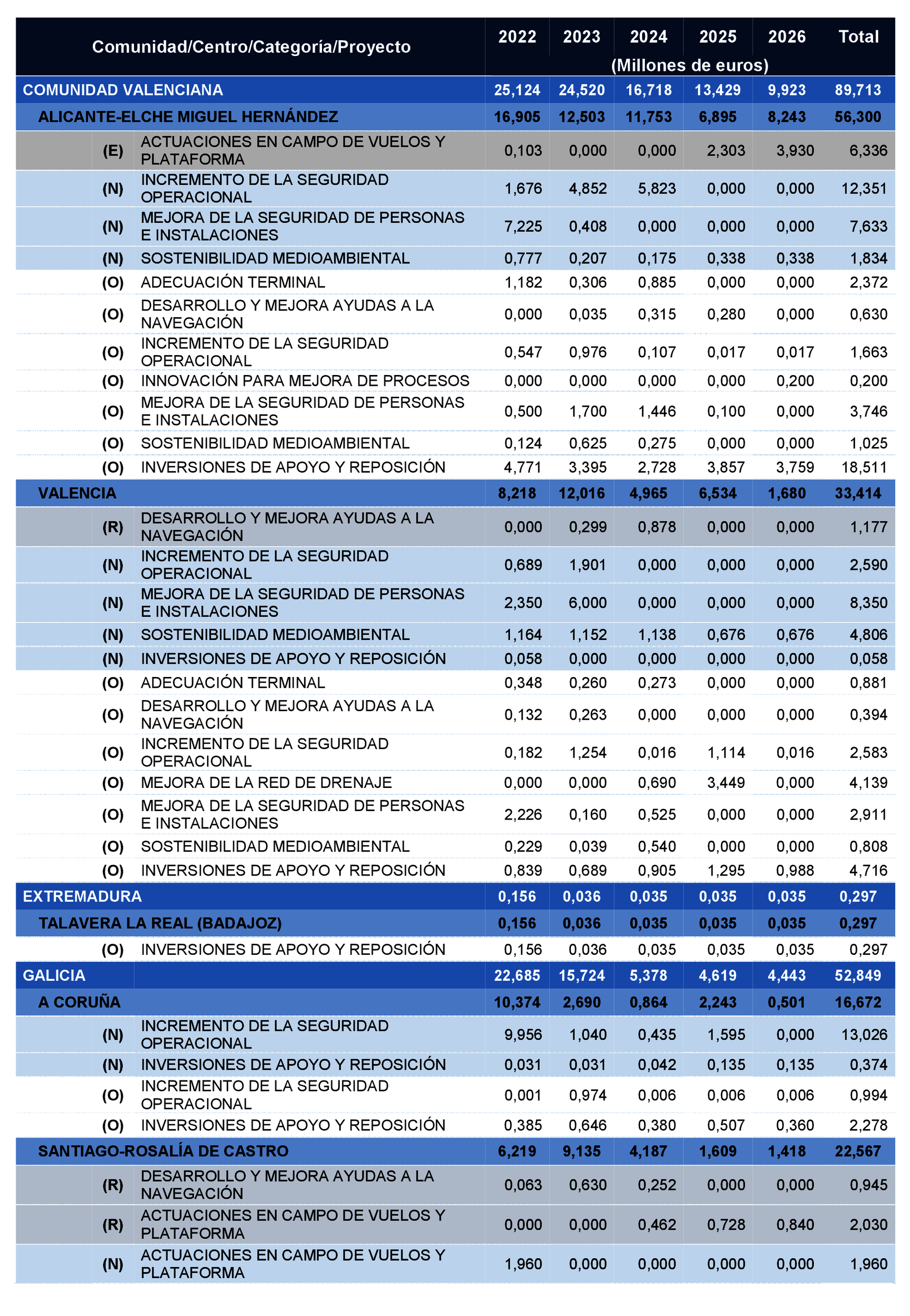 Imagen: /datos/imagenes/disp/2021/234/15917_10401106_119.png