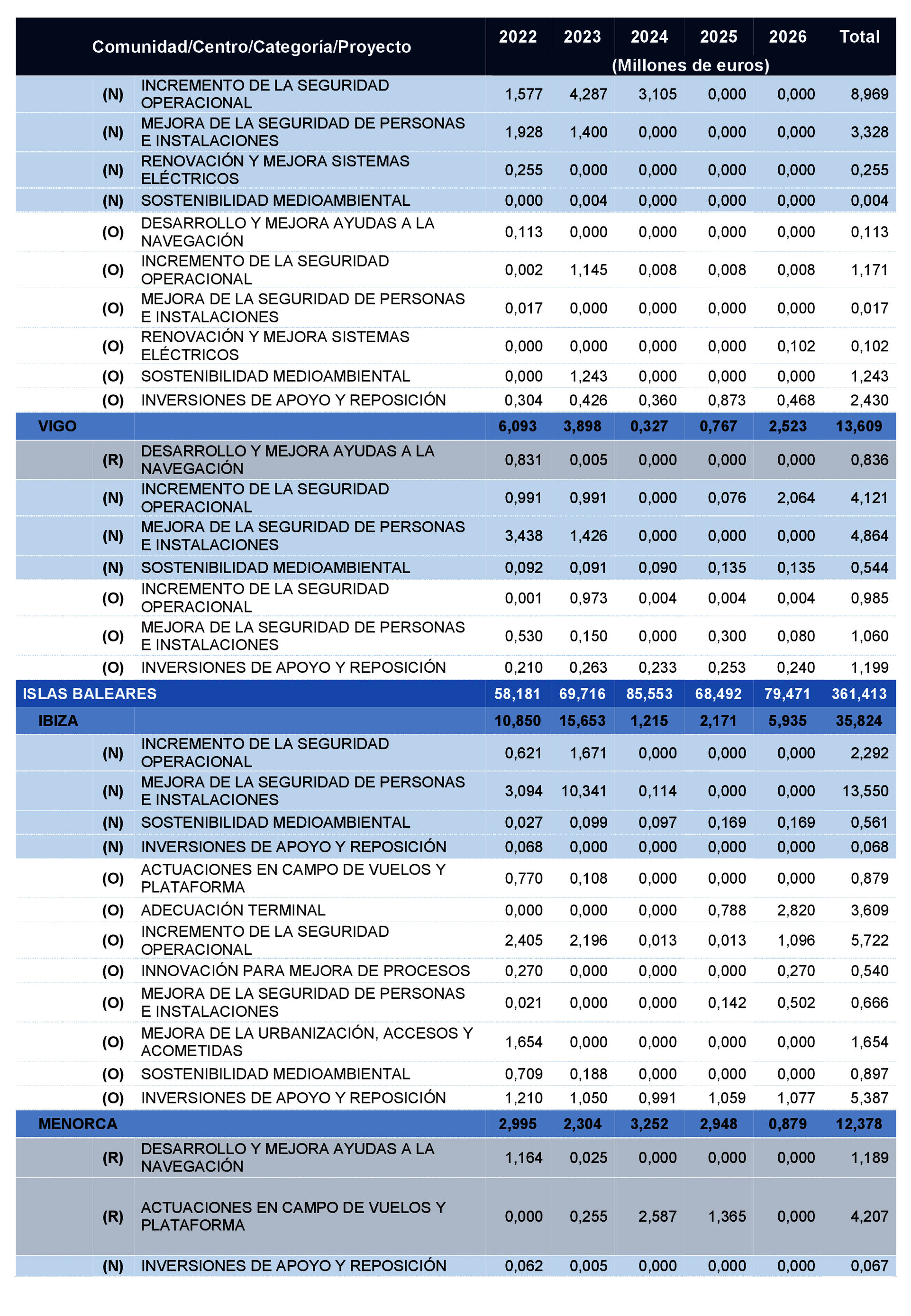 Imagen: /datos/imagenes/disp/2021/234/15917_10401106_120.png