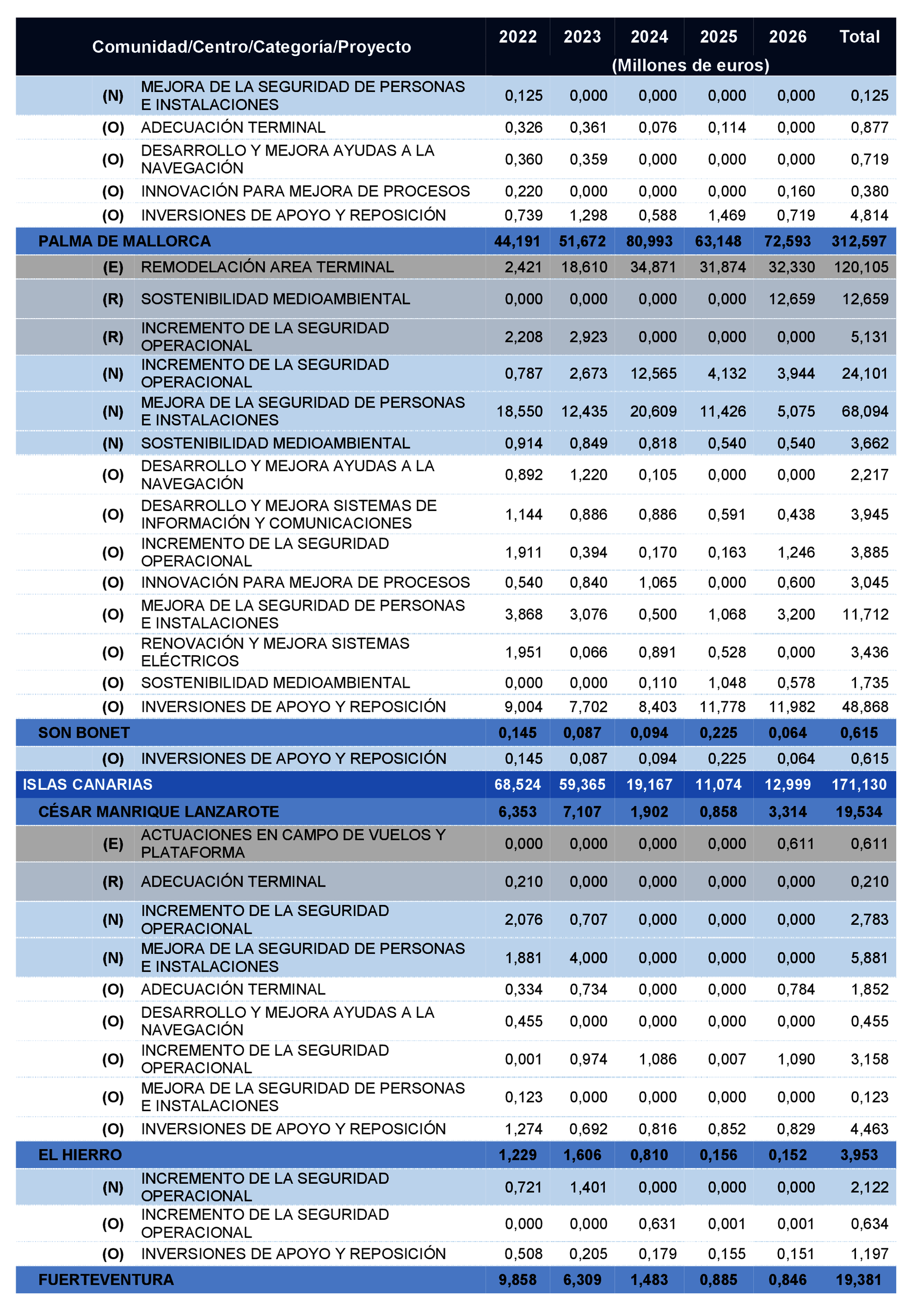 Imagen: /datos/imagenes/disp/2021/234/15917_10401106_121.png