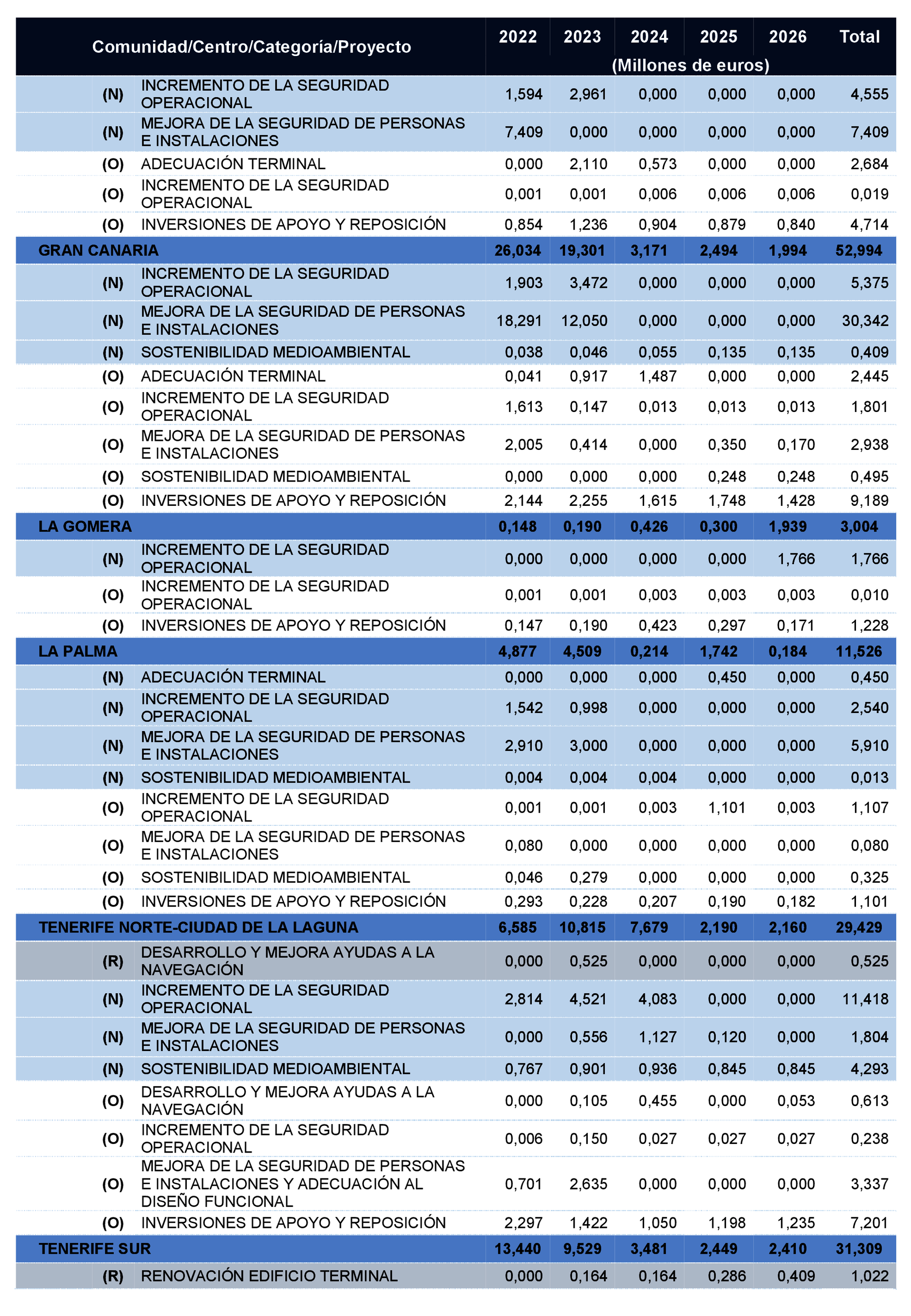 Imagen: /datos/imagenes/disp/2021/234/15917_10401106_122.png