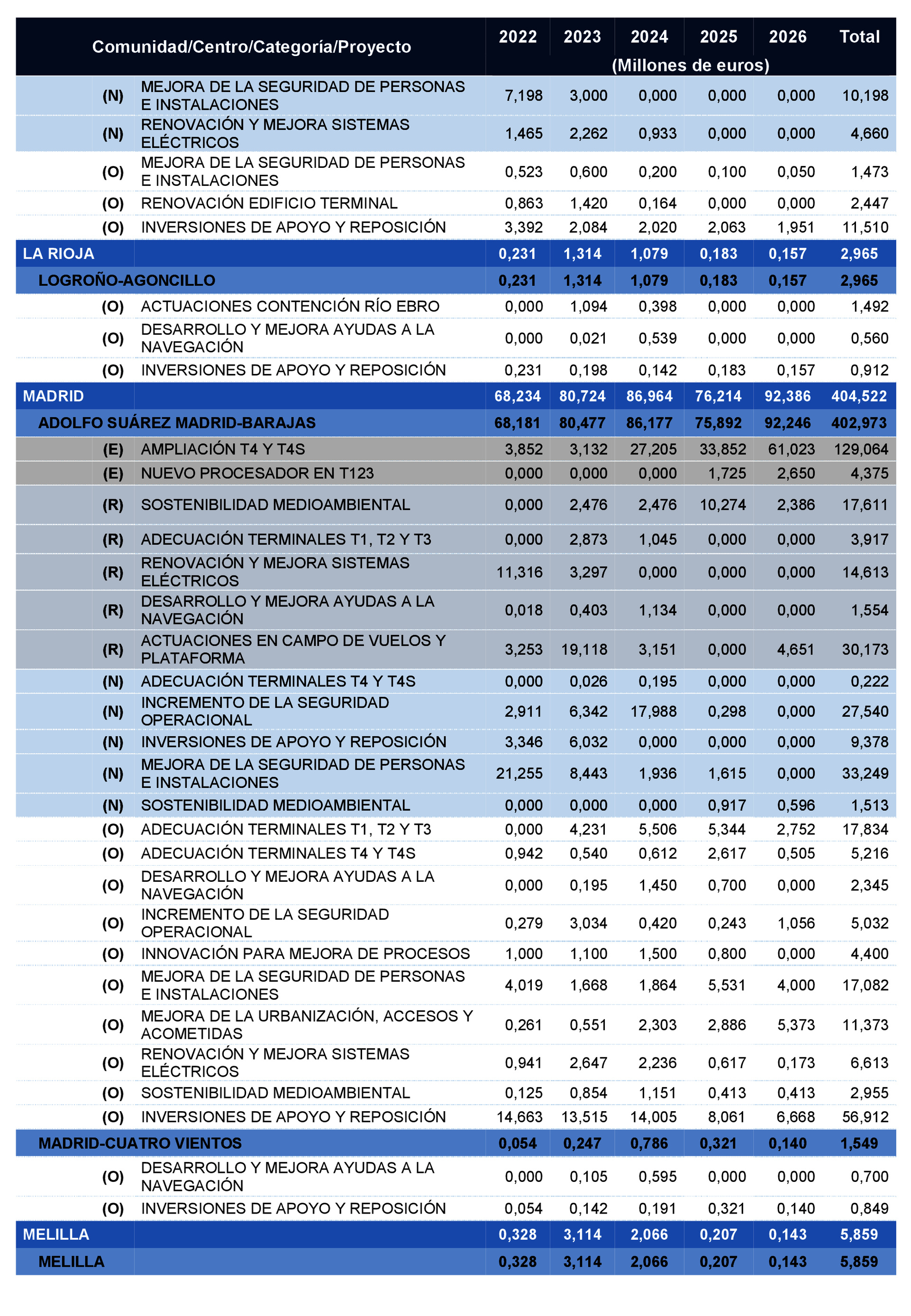 Imagen: /datos/imagenes/disp/2021/234/15917_10401106_123.png