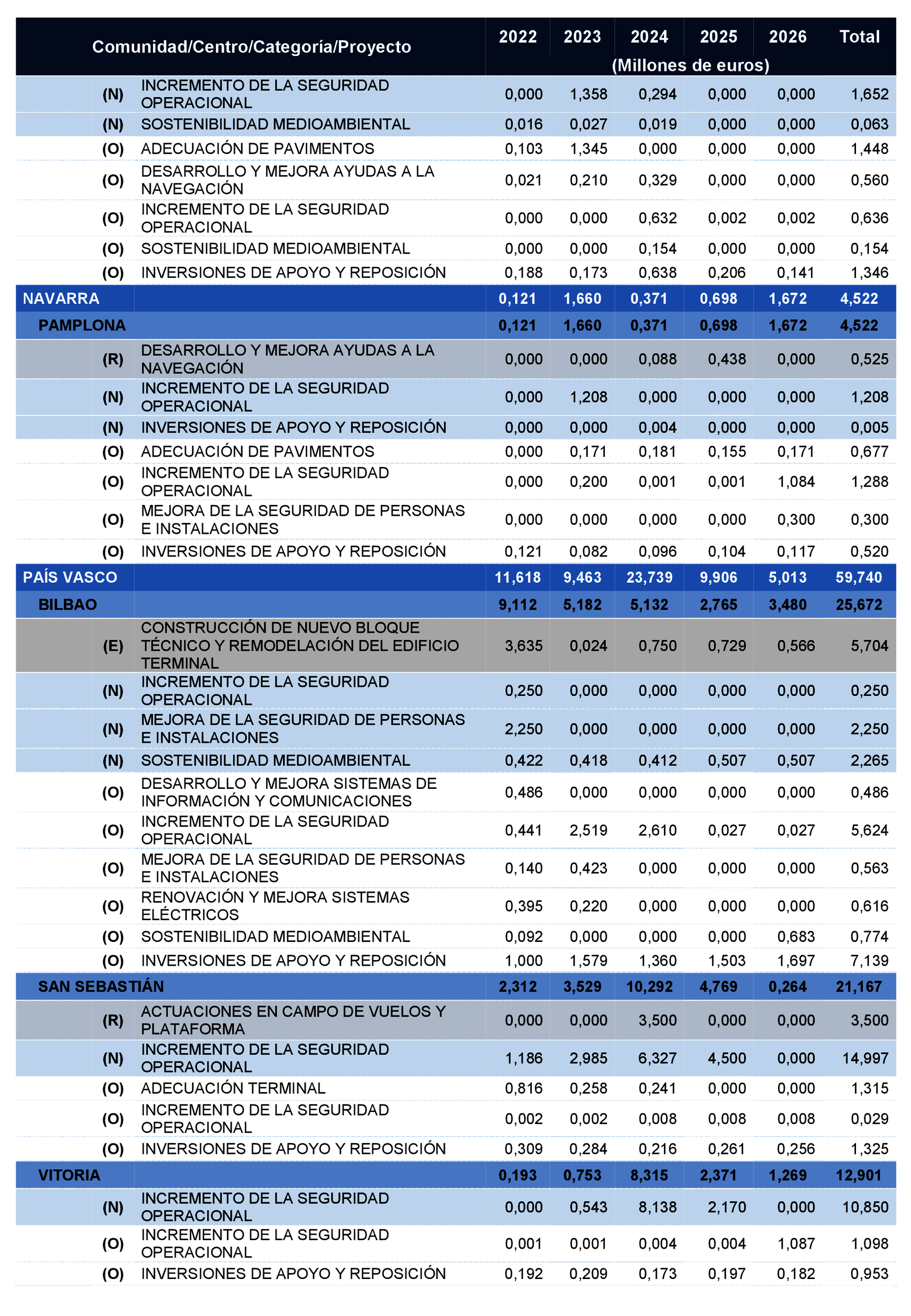 Imagen: /datos/imagenes/disp/2021/234/15917_10401106_124.png