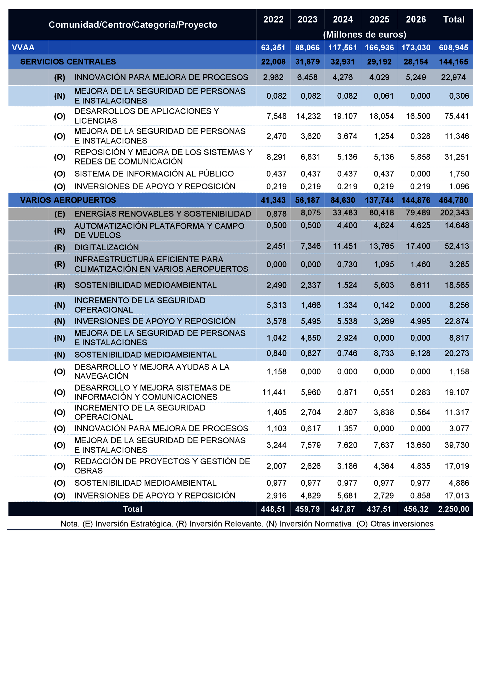 Imagen: /datos/imagenes/disp/2021/234/15917_10401106_125.png