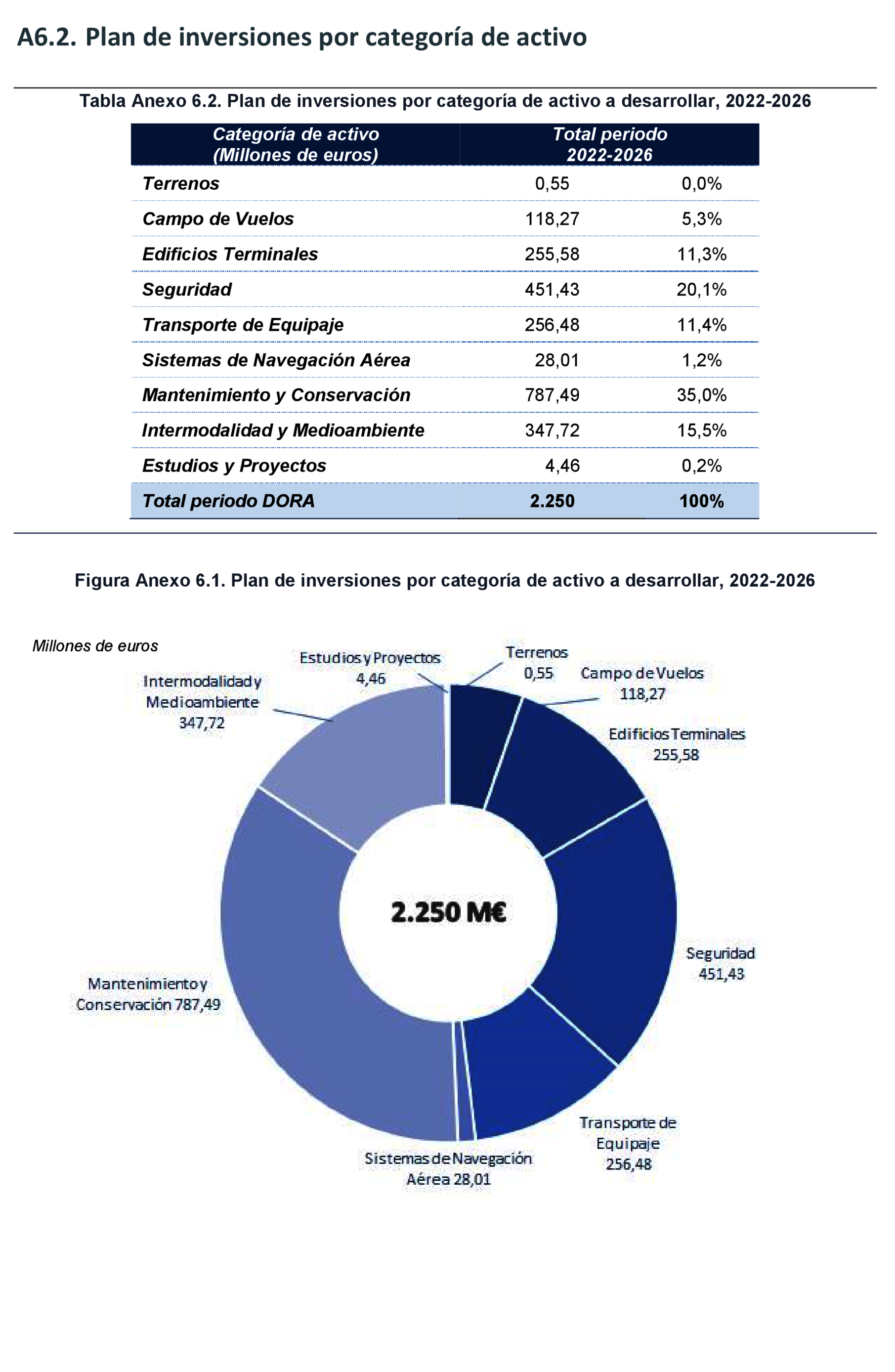 Imagen: /datos/imagenes/disp/2021/234/15917_10401106_126.png