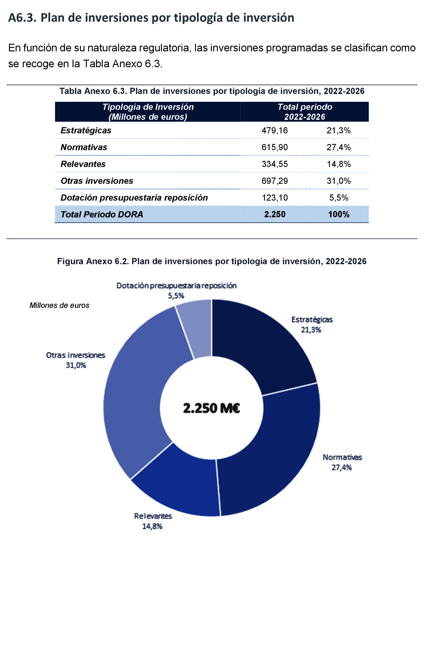 Imagen: /datos/imagenes/disp/2021/234/15917_10401106_127.png