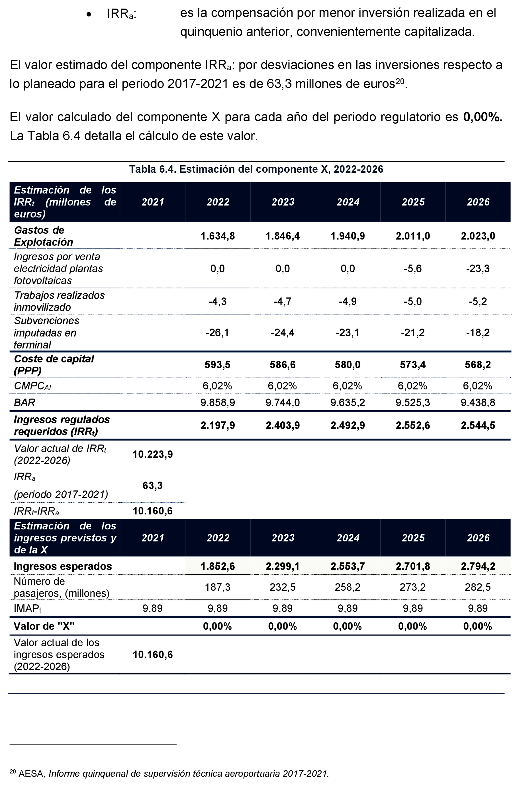 Imagen: /datos/imagenes/disp/2021/234/15917_10401106_43.png