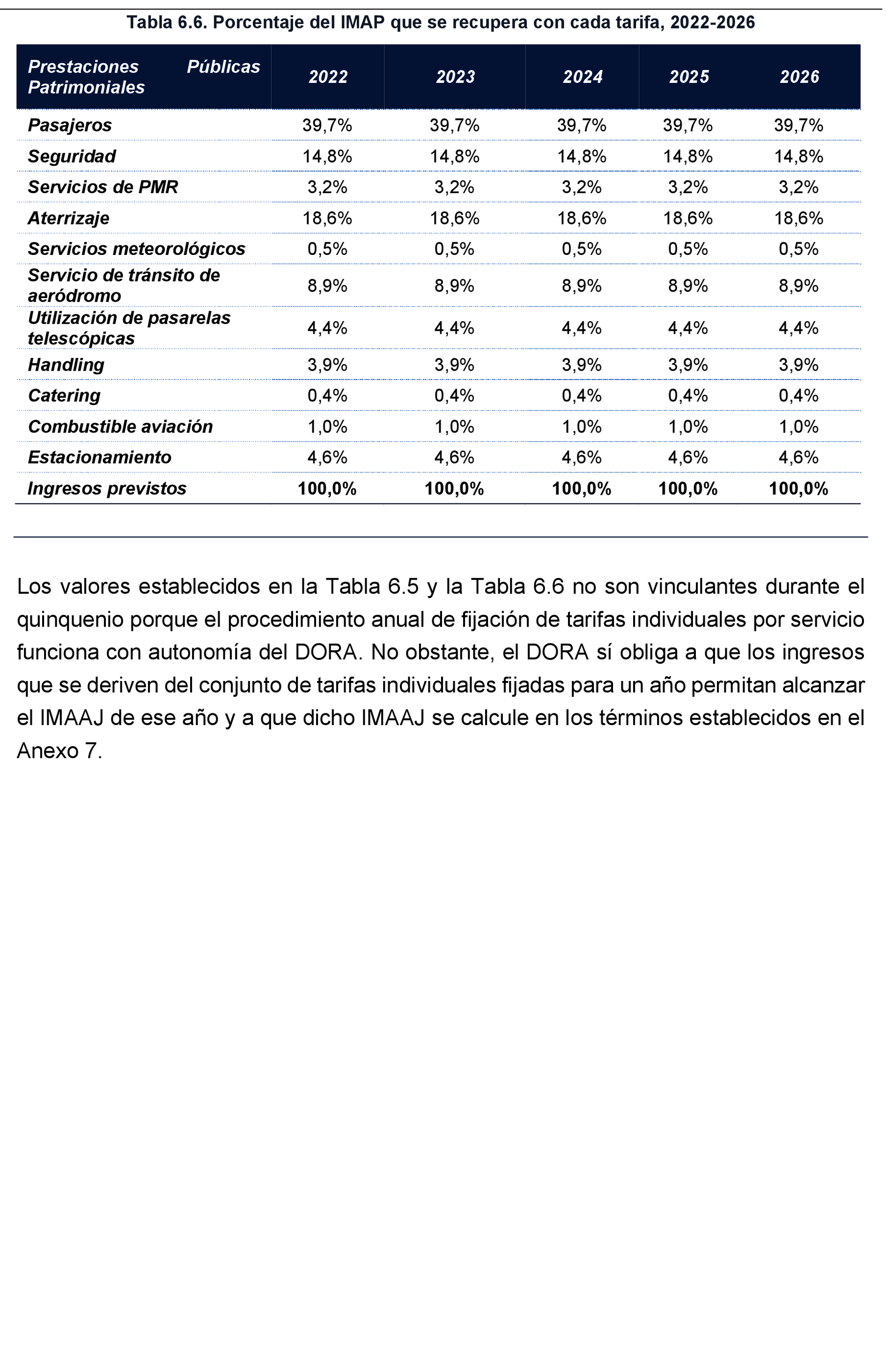 Imagen: /datos/imagenes/disp/2021/234/15917_10401106_45.png