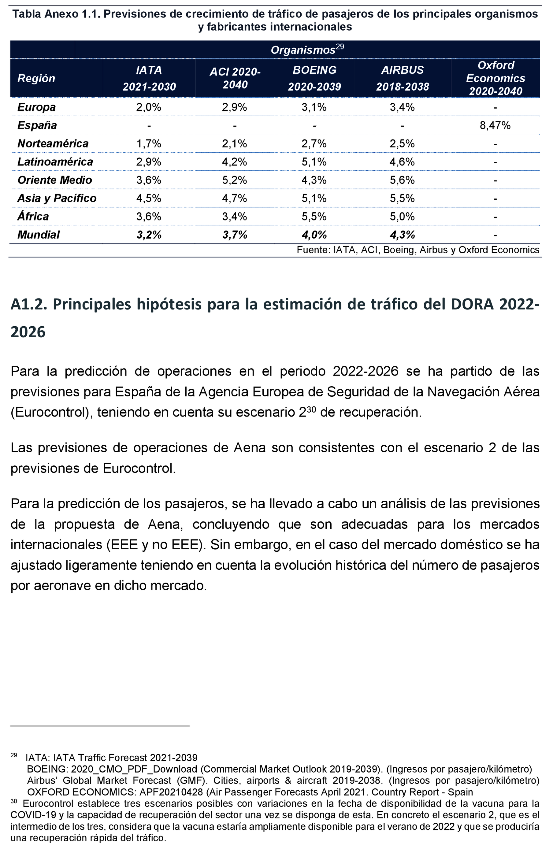 Imagen: /datos/imagenes/disp/2021/234/15917_10401106_61.png