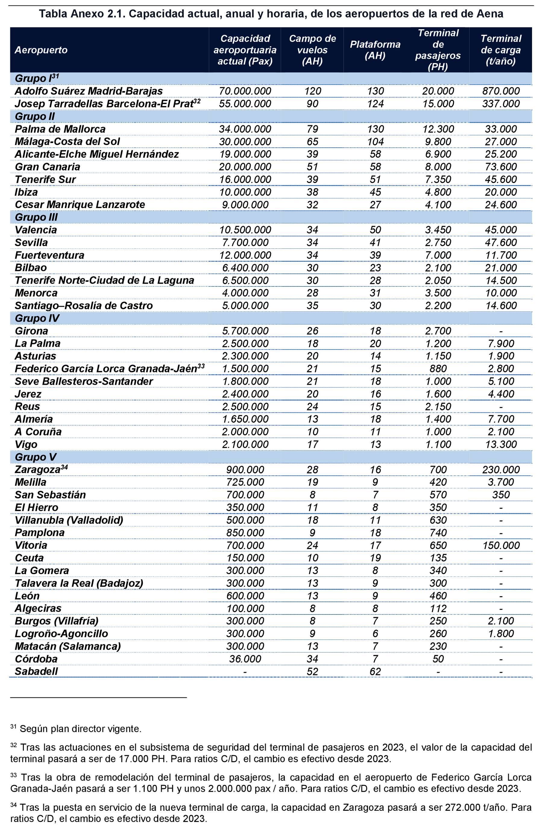 Imagen: /datos/imagenes/disp/2021/234/15917_10401106_68.png