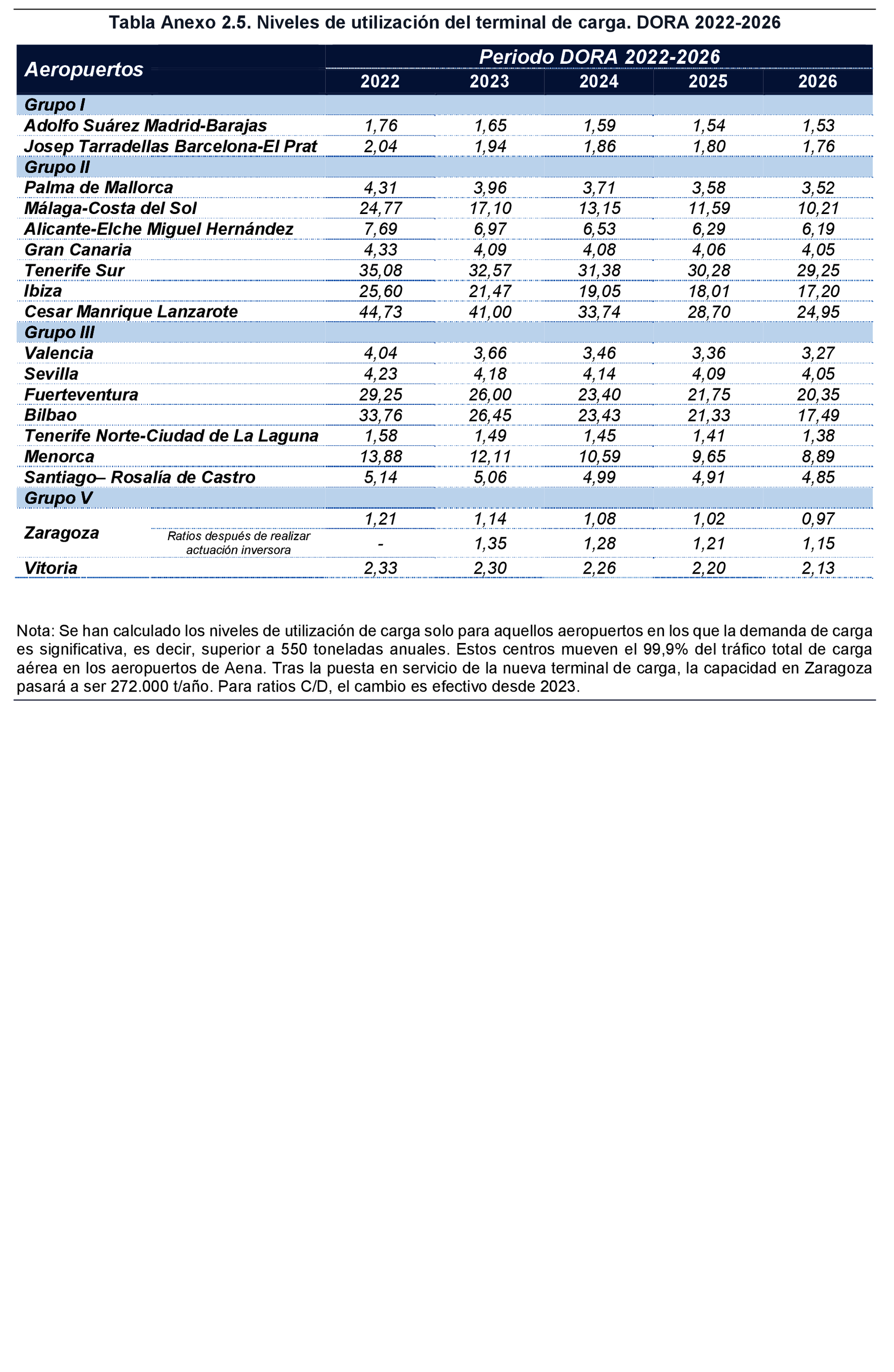 Imagen: /datos/imagenes/disp/2021/234/15917_10401106_73.png