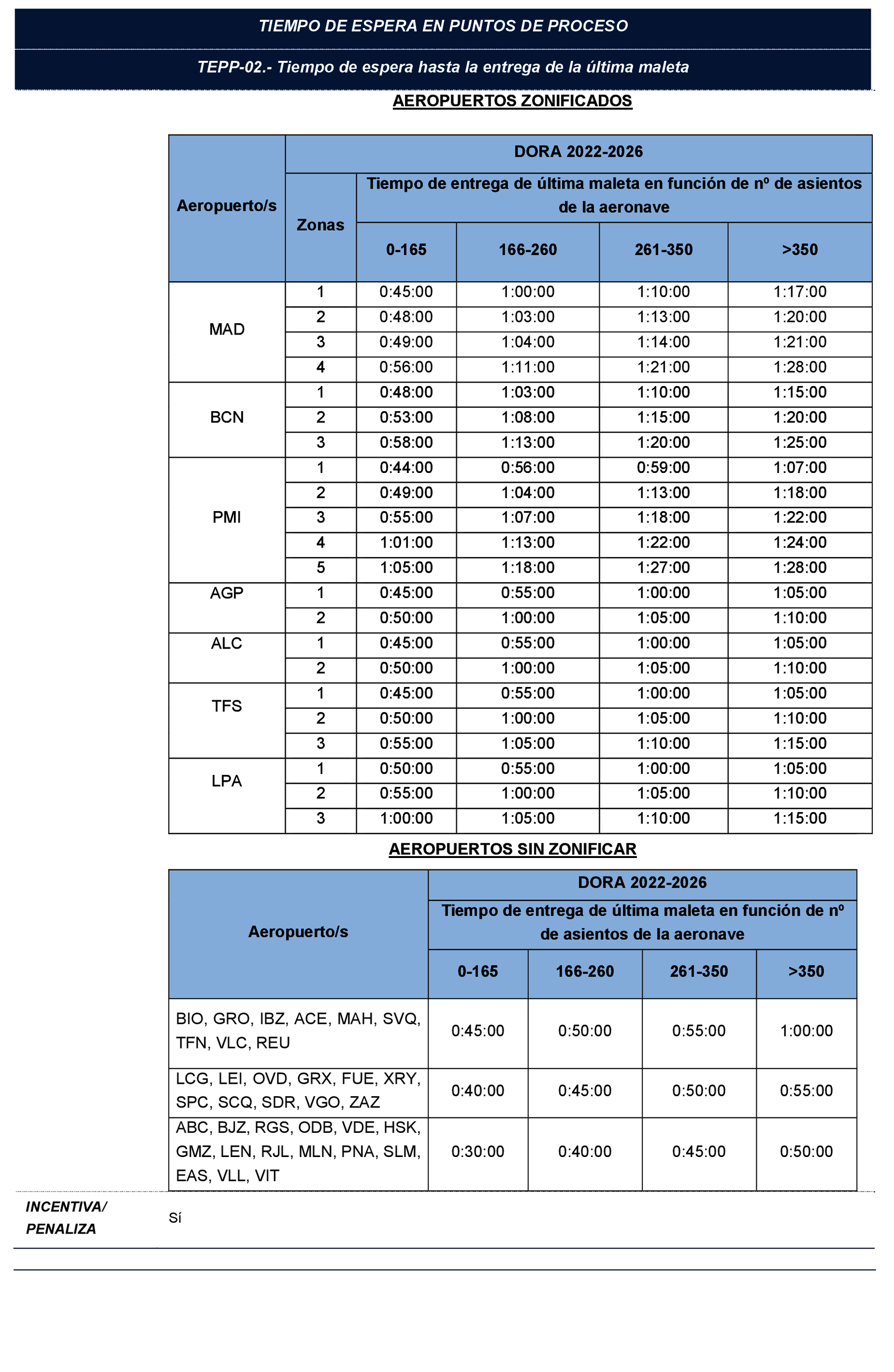 Imagen: /datos/imagenes/disp/2021/234/15917_10401106_88.png