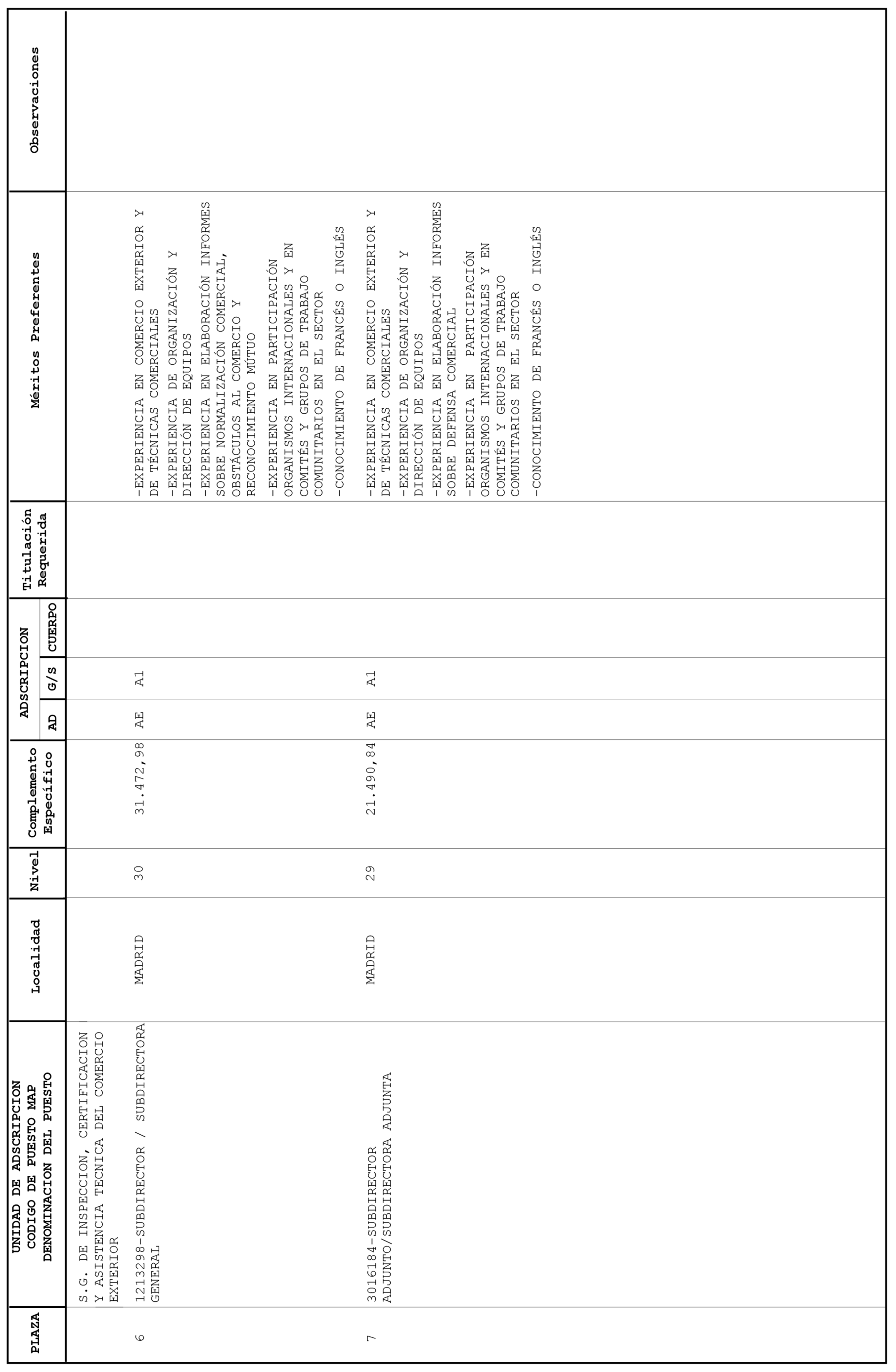 Imagen: /datos/imagenes/disp/2021/235/15972_10407584_3.png