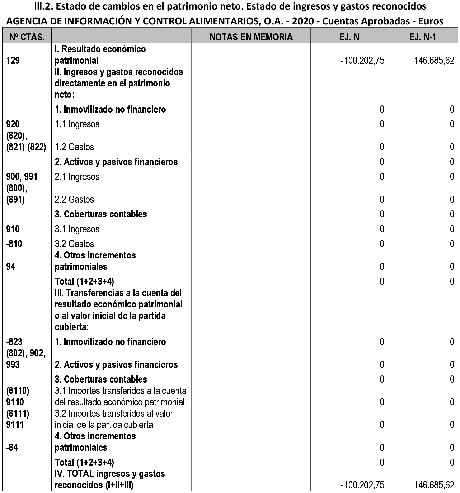 Imagen: /datos/imagenes/disp/2021/235/16010_10391019_10.png