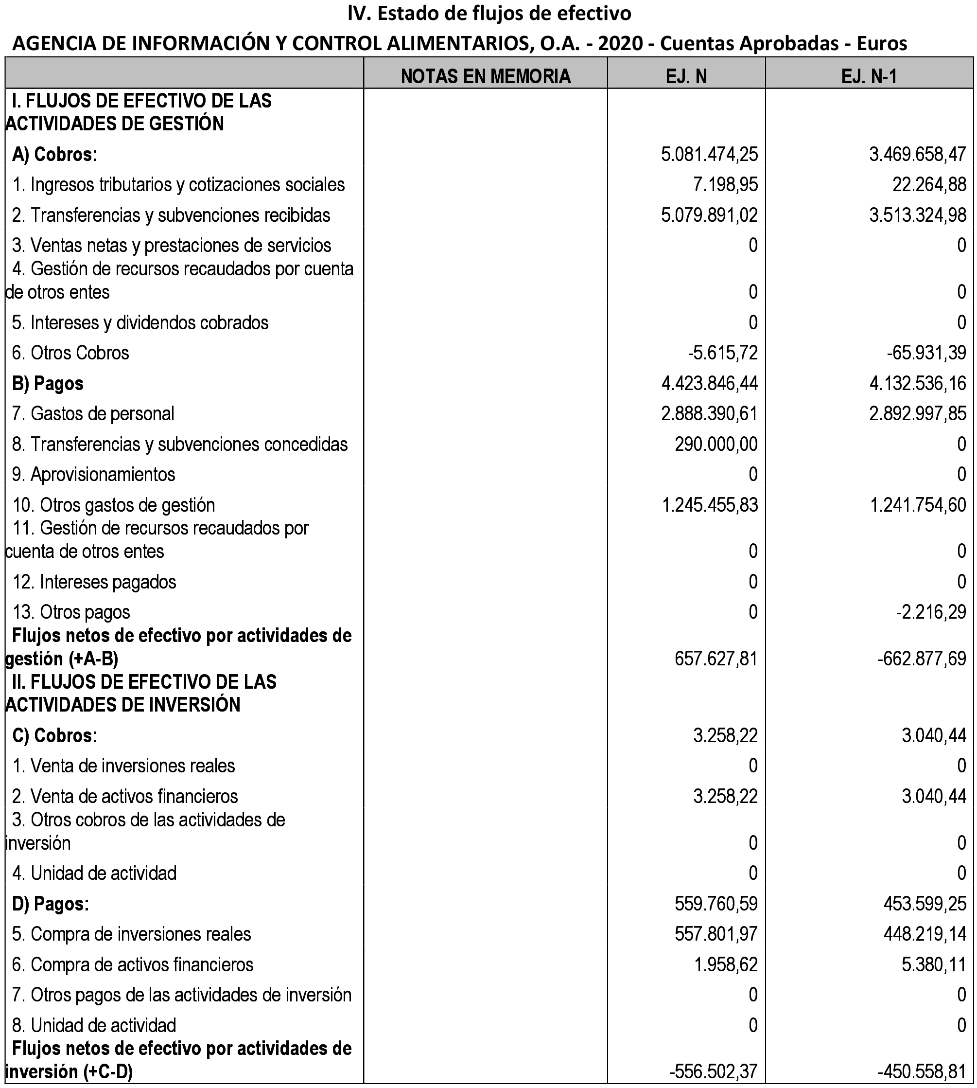Imagen: /datos/imagenes/disp/2021/235/16010_10391019_13.png