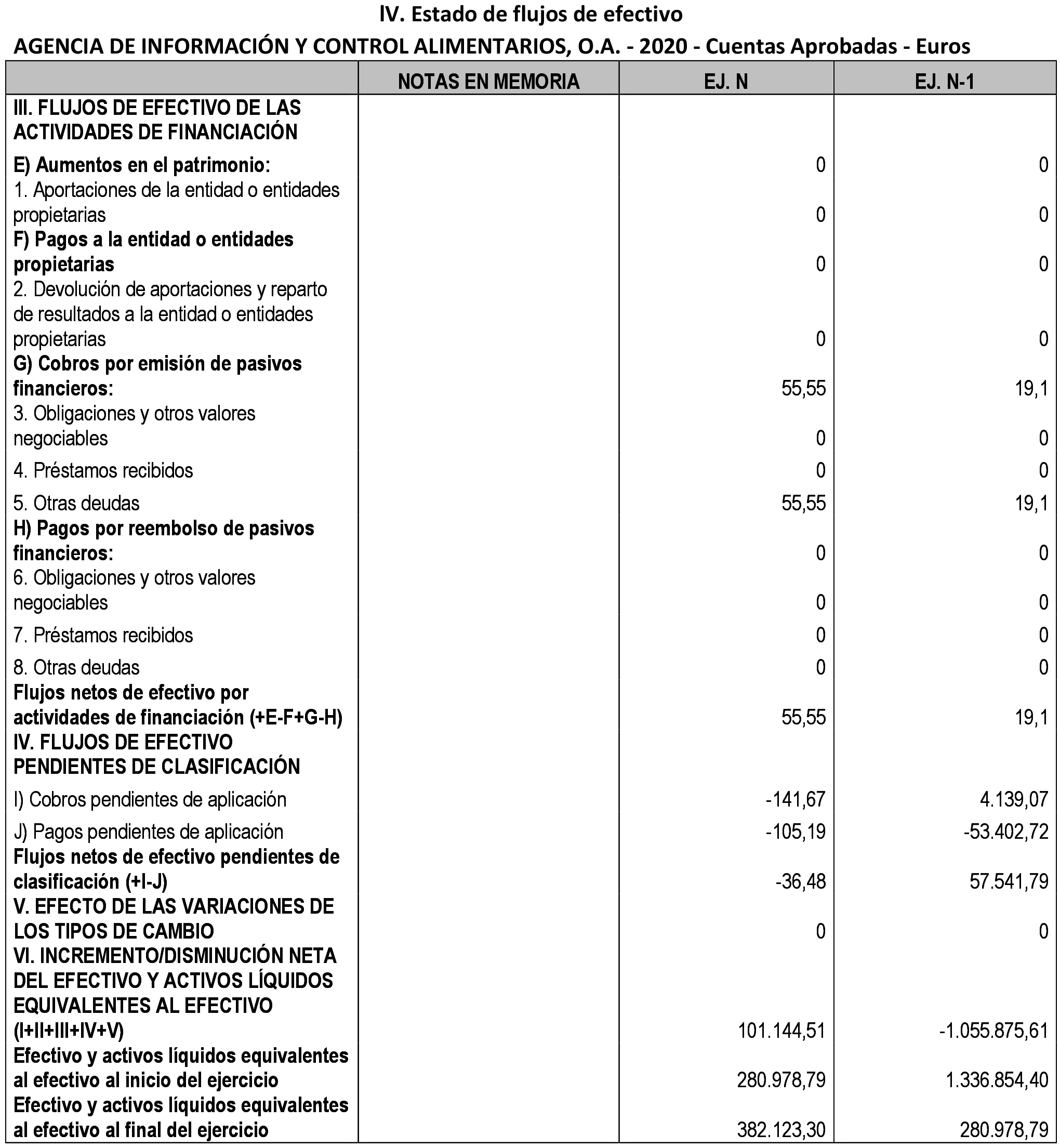 Imagen: /datos/imagenes/disp/2021/235/16010_10391019_14.png