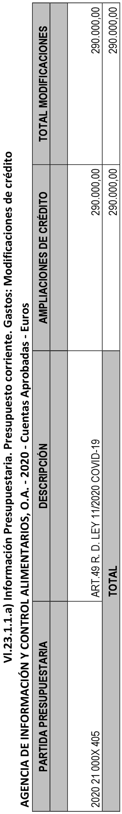 Imagen: /datos/imagenes/disp/2021/235/16010_10391019_41.png