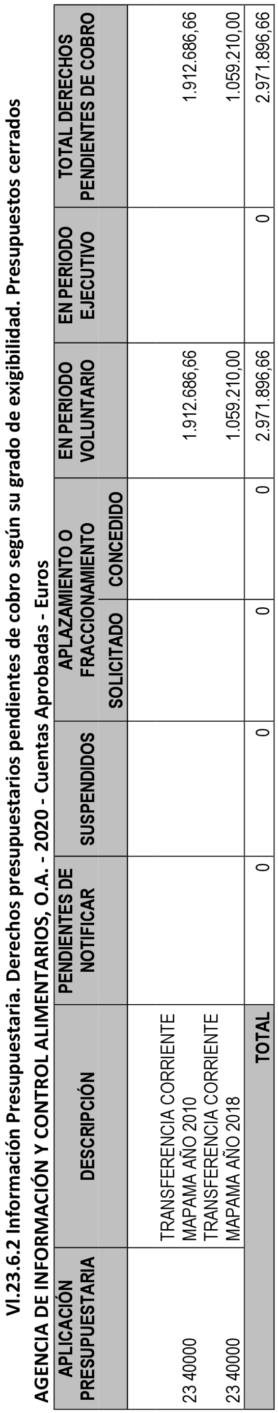 Imagen: /datos/imagenes/disp/2021/235/16010_10391019_51.png
