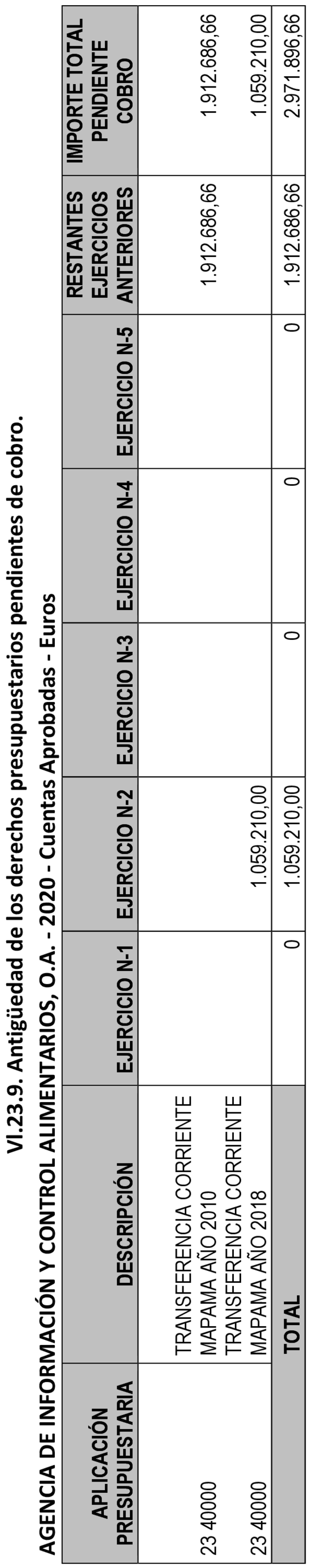 Imagen: /datos/imagenes/disp/2021/235/16010_10391019_61.png