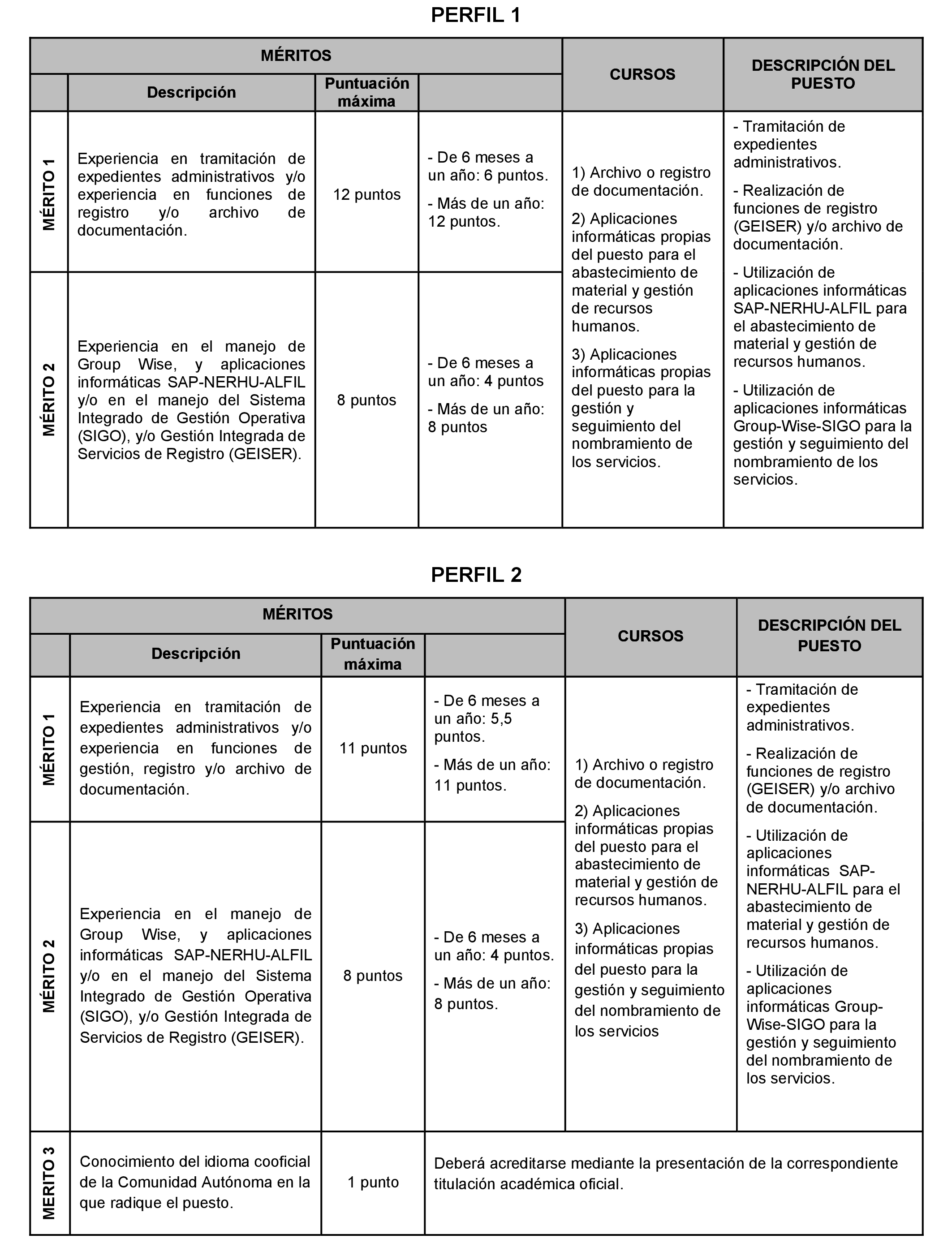 Imagen: /datos/imagenes/disp/2021/237/16098_10401359_1.png