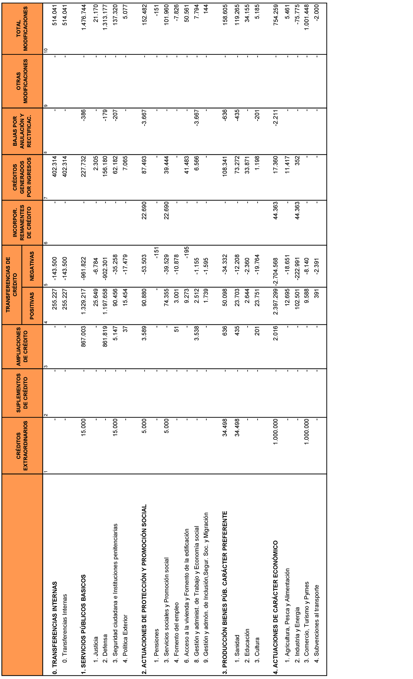 Imagen: /datos/imagenes/disp/2021/240/16333_10425849_12.png