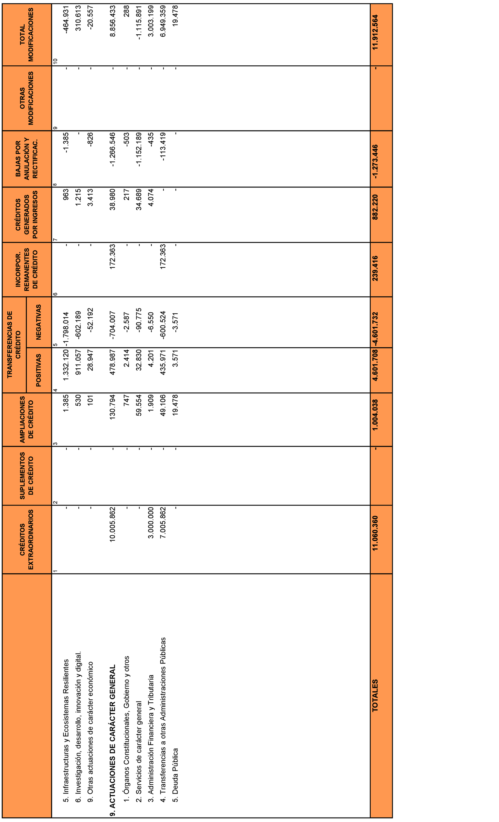 Imagen: /datos/imagenes/disp/2021/240/16333_10425849_13.png