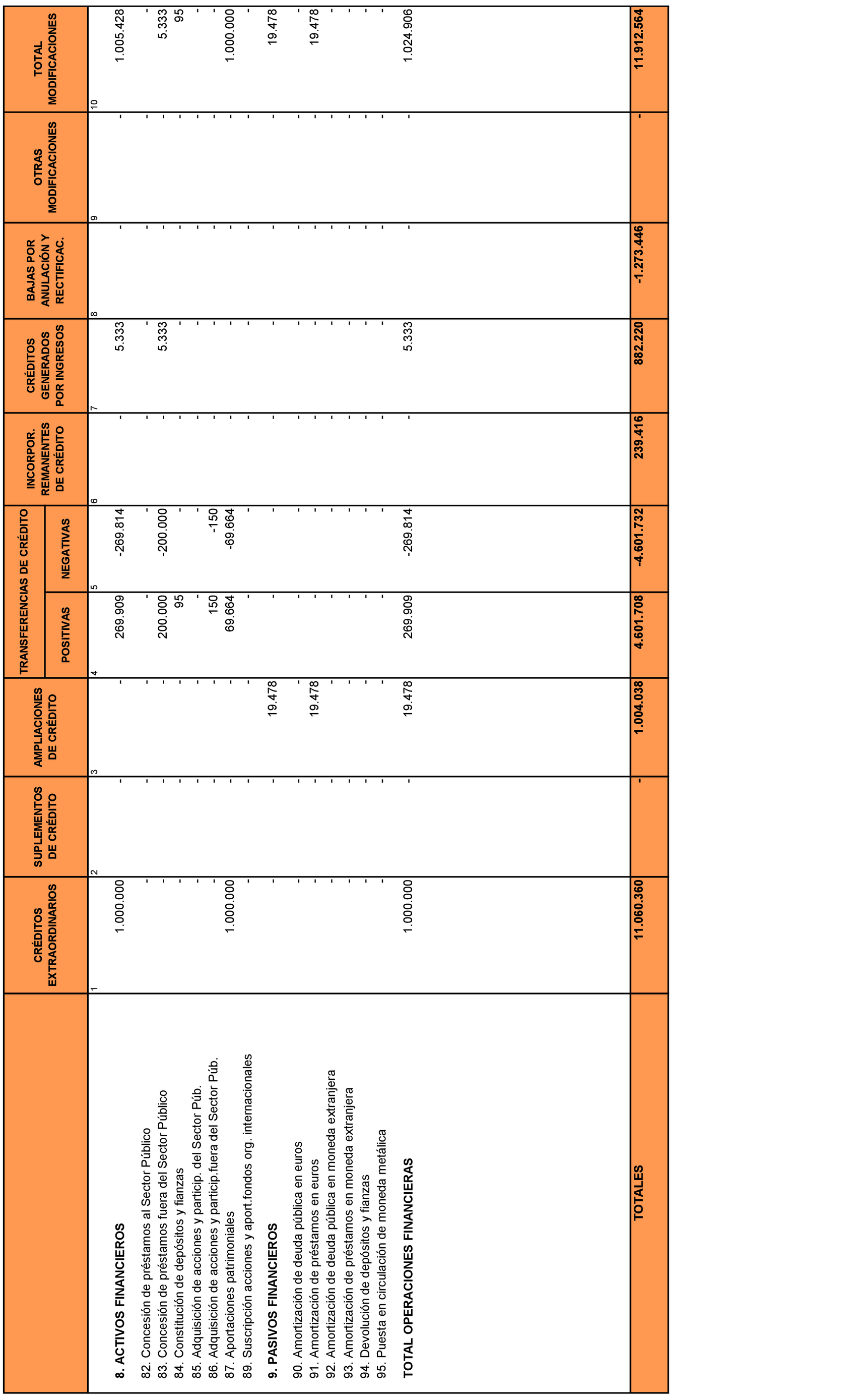 Imagen: /datos/imagenes/disp/2021/240/16333_10425849_16.png