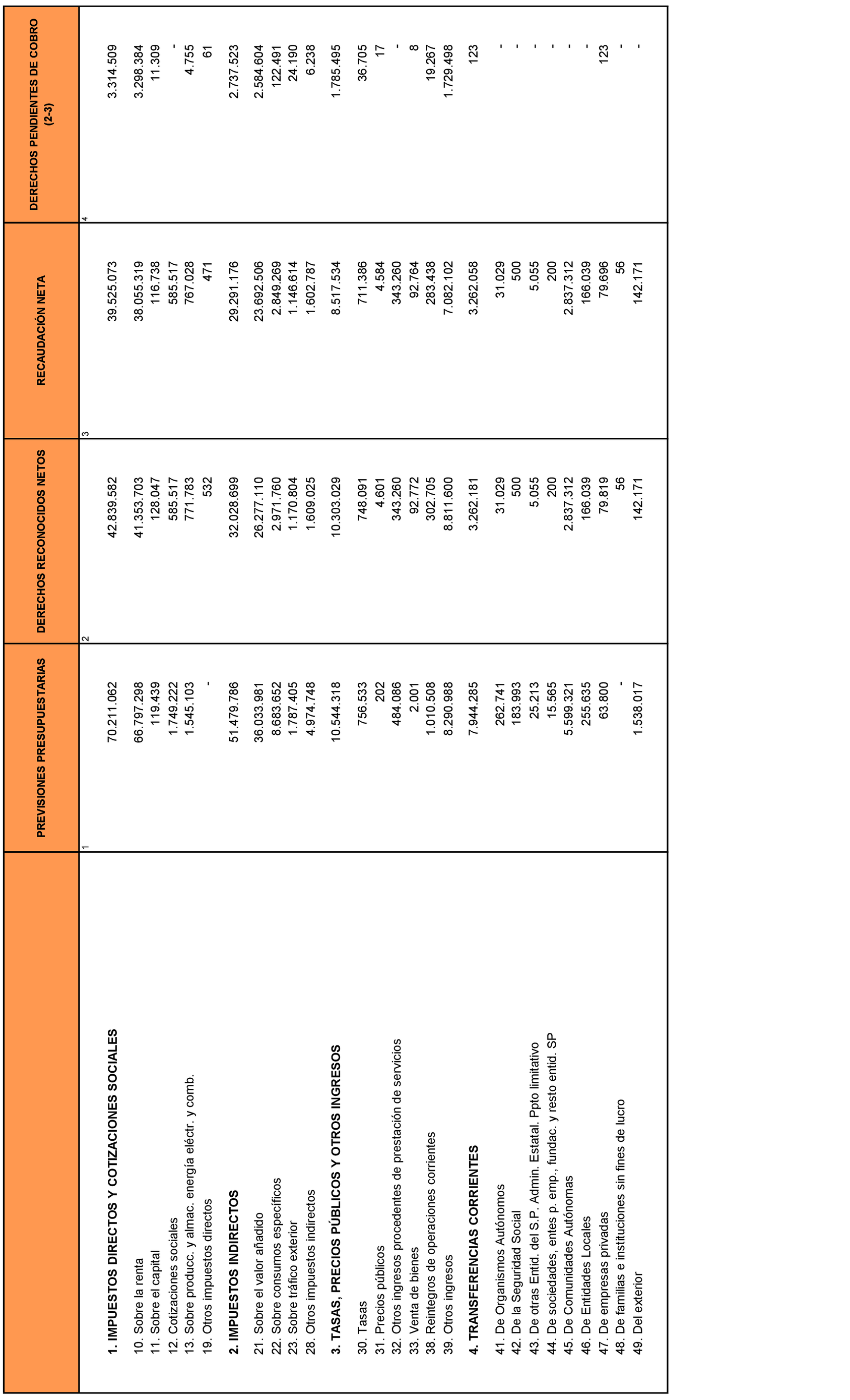 Imagen: /datos/imagenes/disp/2021/240/16333_10425849_17.png