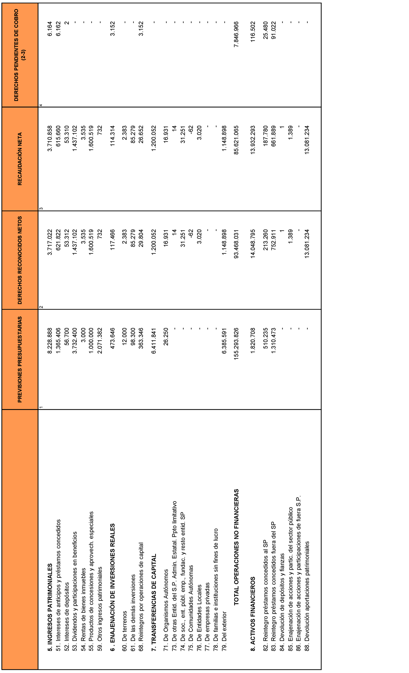 Imagen: /datos/imagenes/disp/2021/240/16333_10425849_18.png