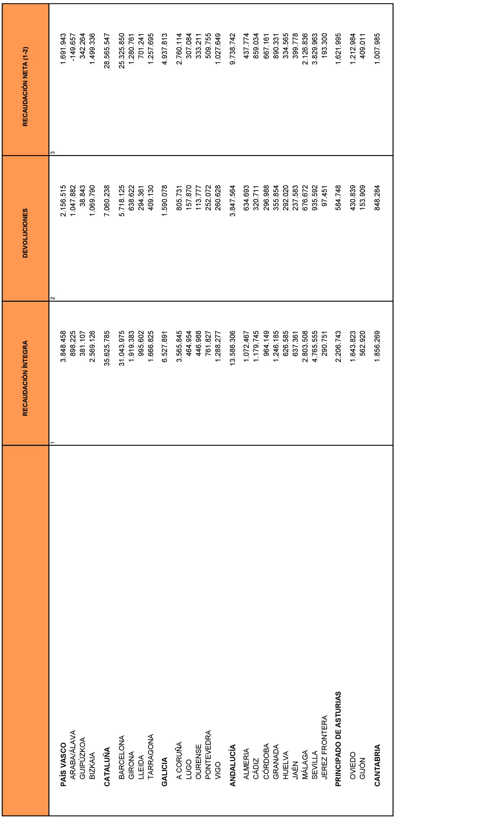 Imagen: /datos/imagenes/disp/2021/240/16333_10425849_21.png