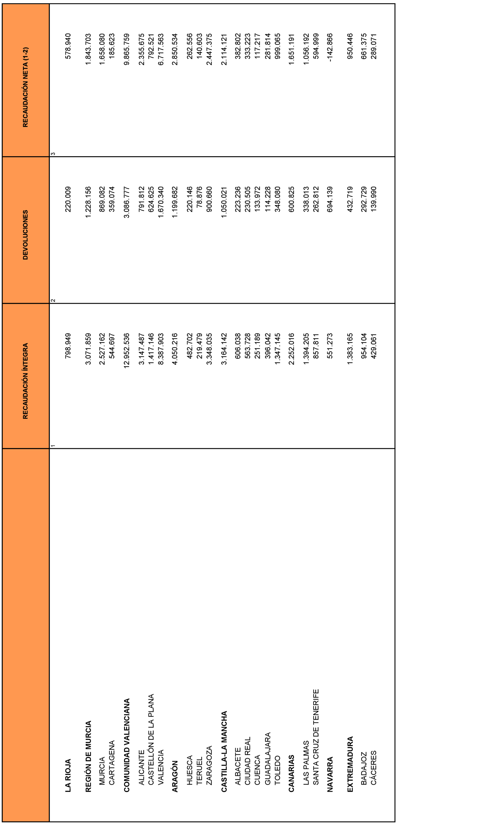 Imagen: /datos/imagenes/disp/2021/240/16333_10425849_22.png