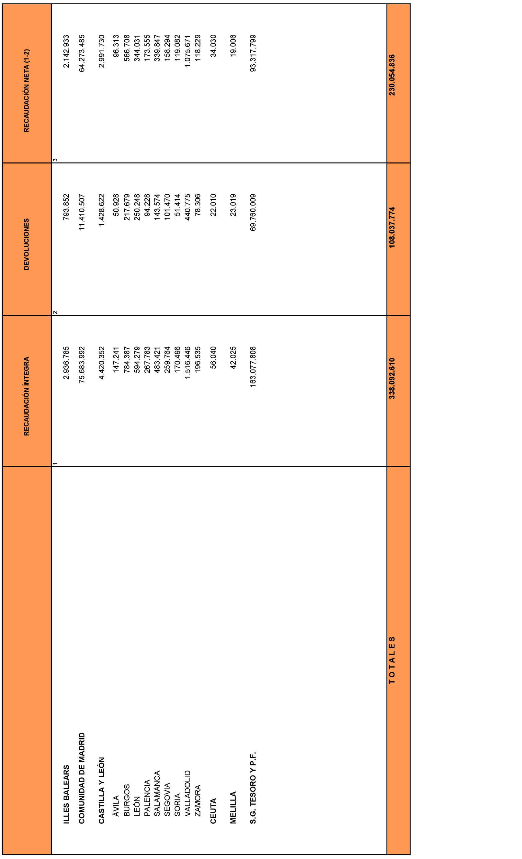Imagen: /datos/imagenes/disp/2021/240/16333_10425849_23.png