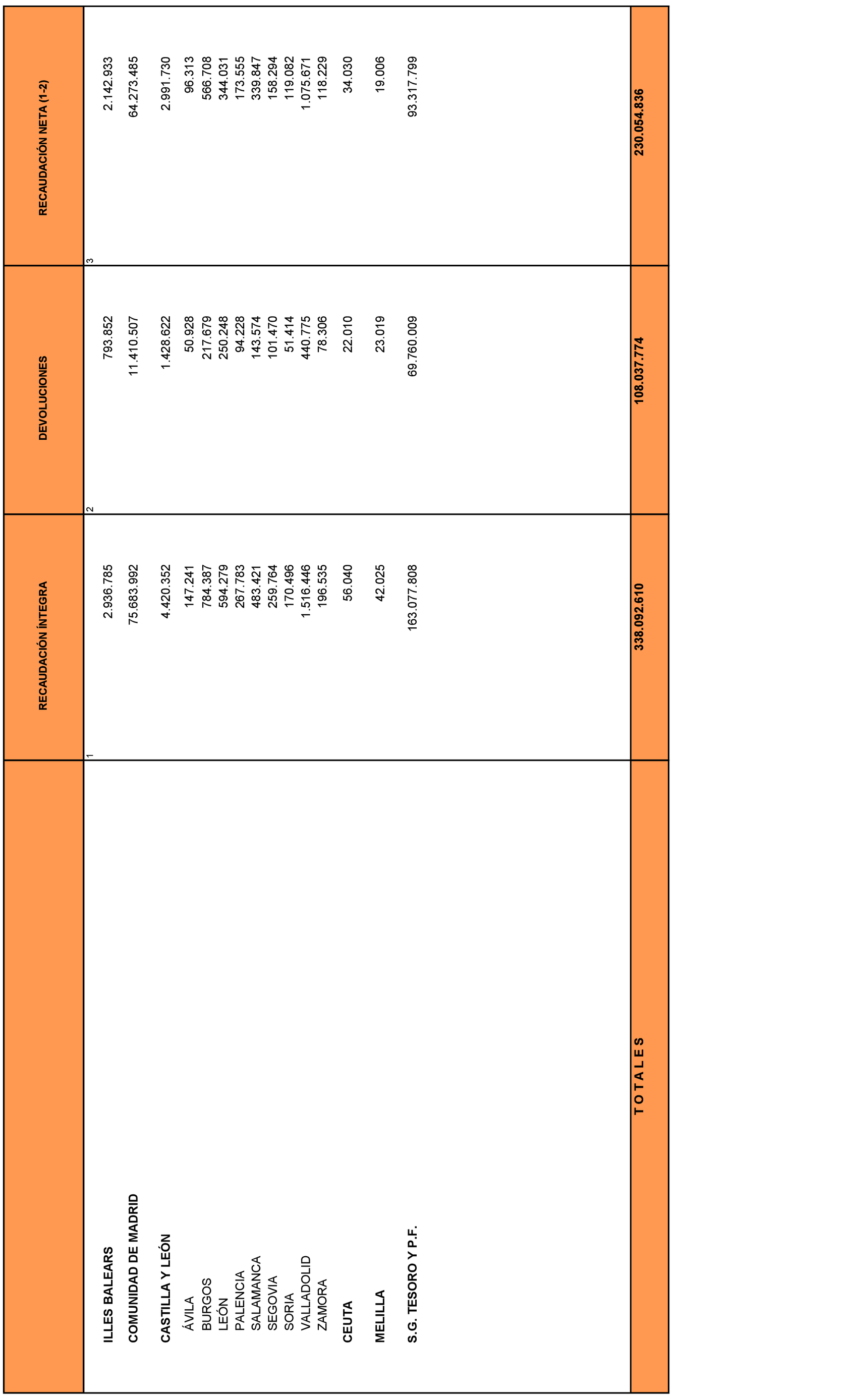 Imagen: /datos/imagenes/disp/2021/240/16333_10425849_23.png